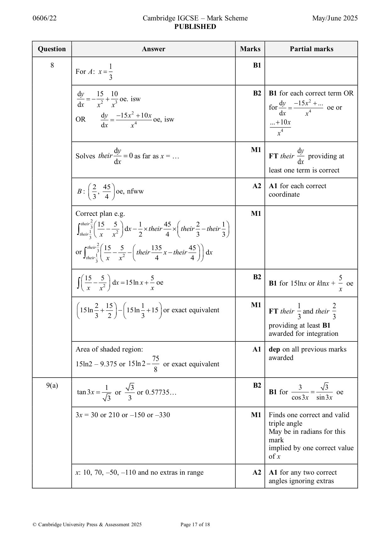 Mark scheme, page 17 of 18