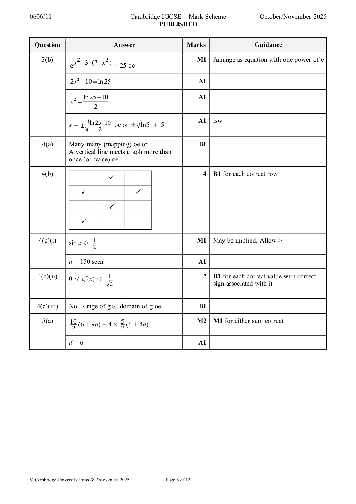 Mark scheme, page 8 of 12
