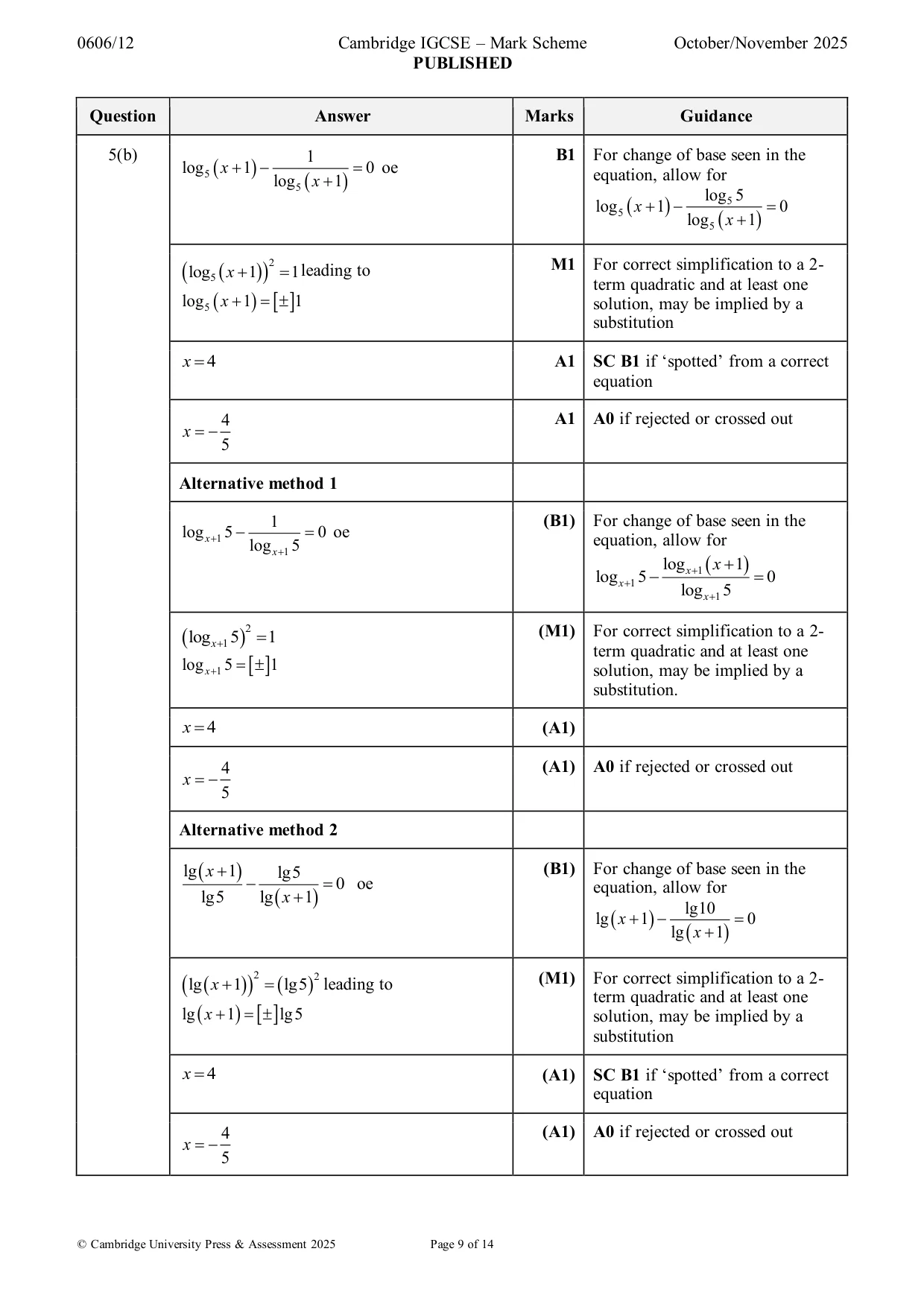 Mark scheme, page 9 of 14