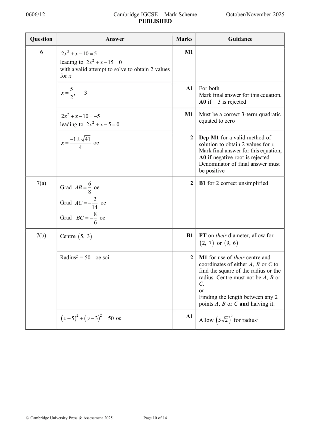 Mark scheme, page 10 of 14