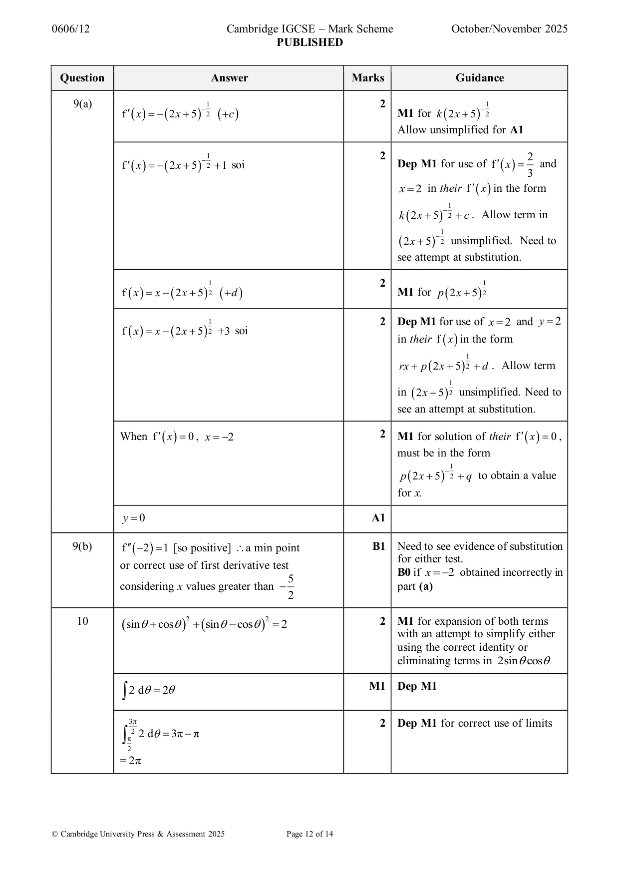 Mark scheme, page 12 of 14
