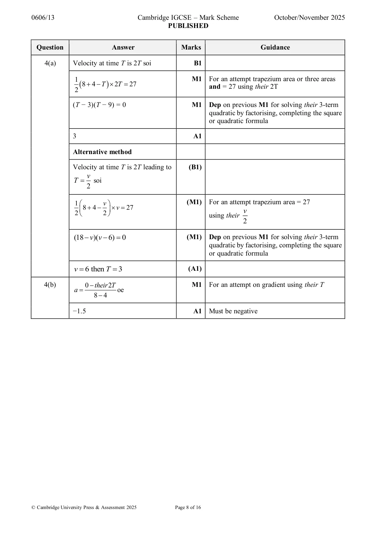 Mark scheme, page 8 of 16