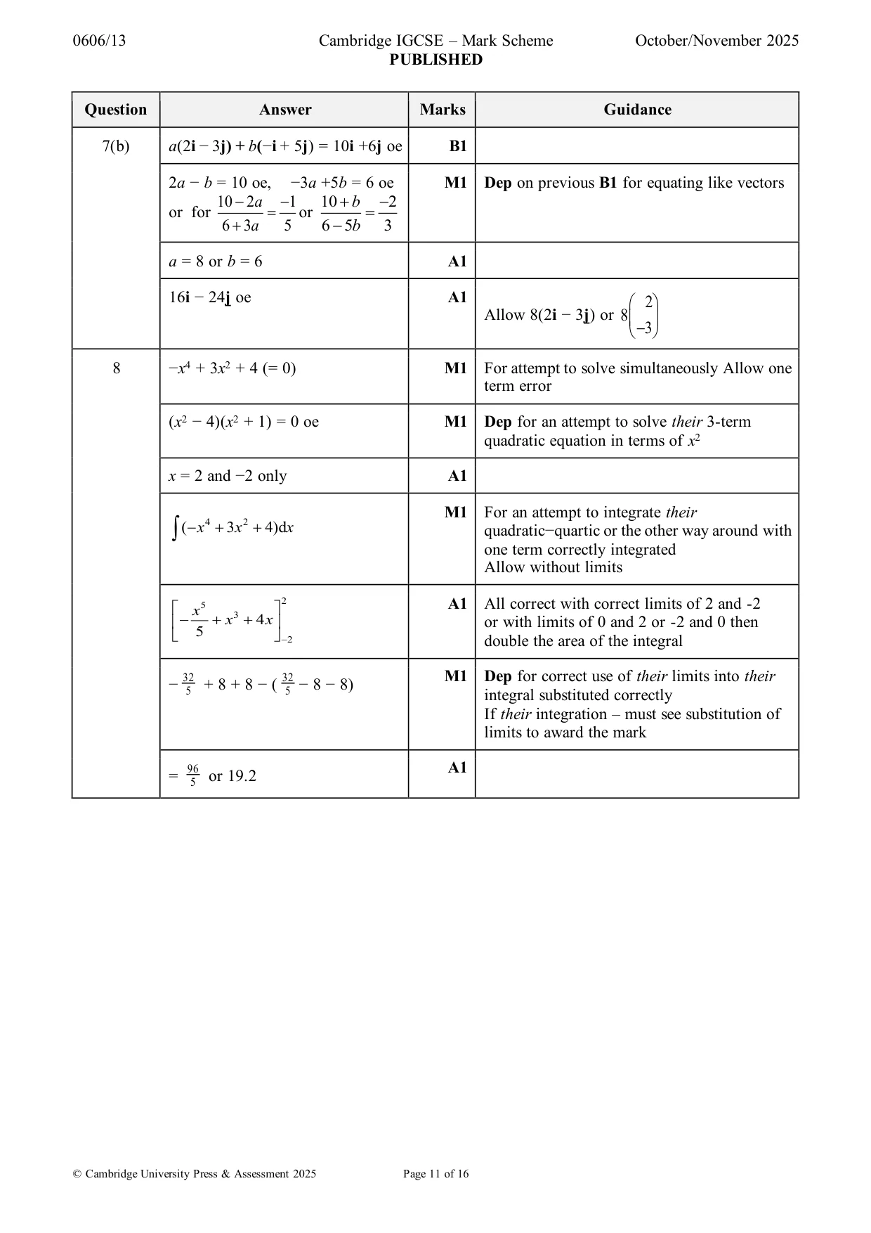Mark scheme, page 11 of 16