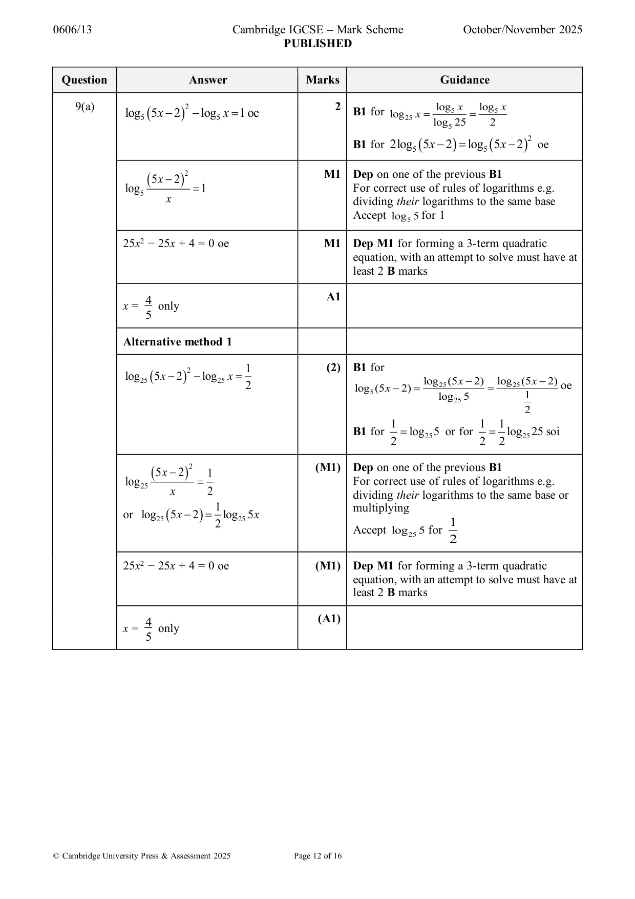 Mark scheme, page 12 of 16