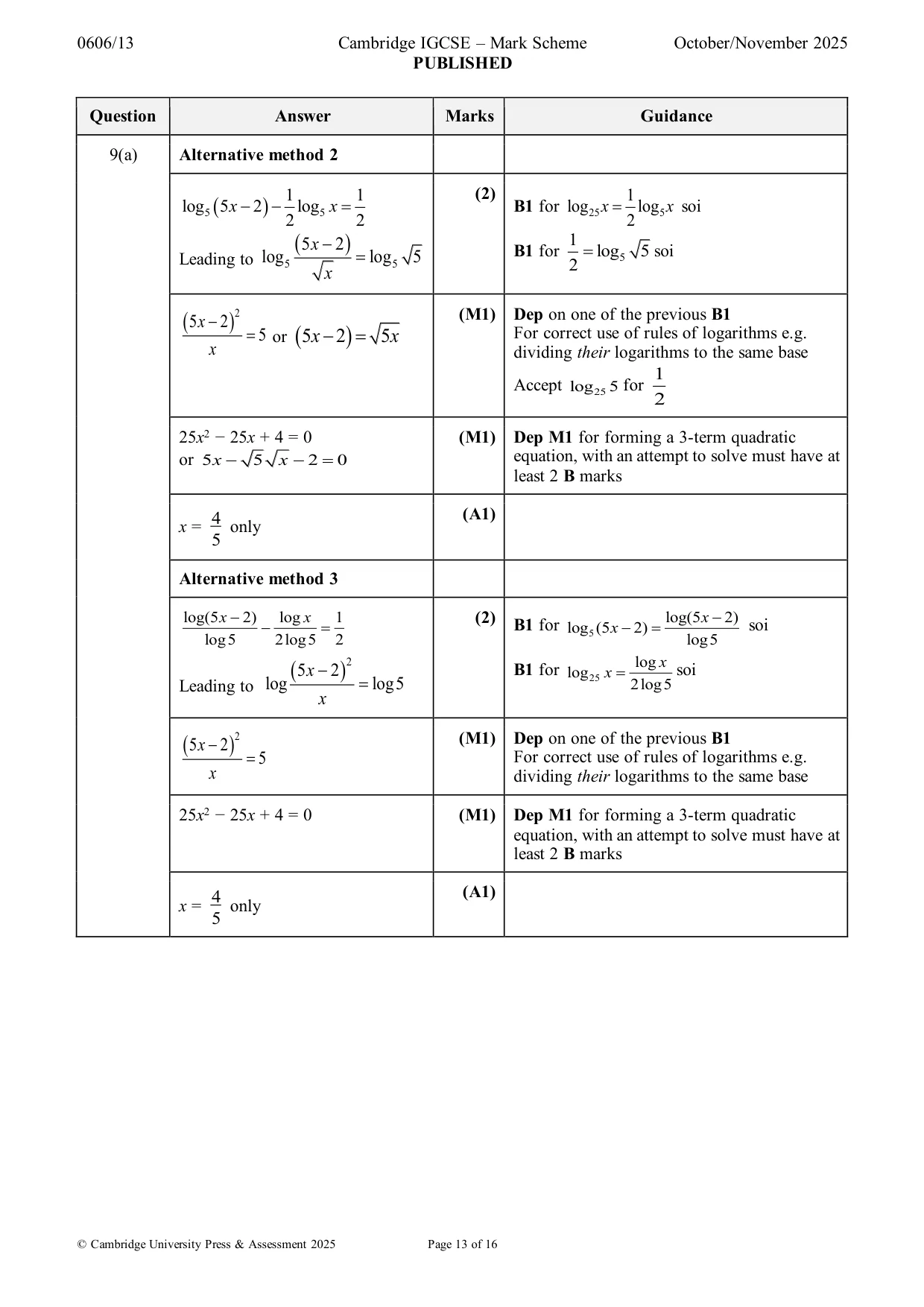 Mark scheme, page 13 of 16