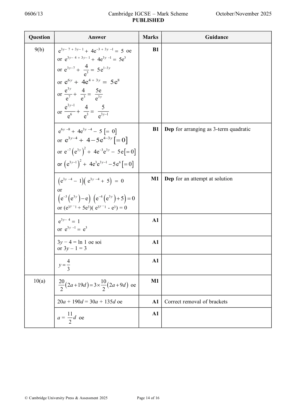 Mark scheme, page 14 of 16