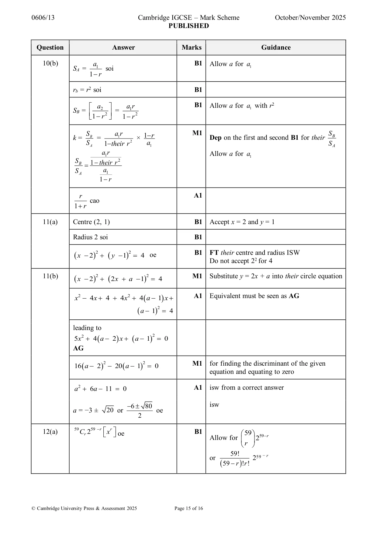 Mark scheme, page 15 of 16