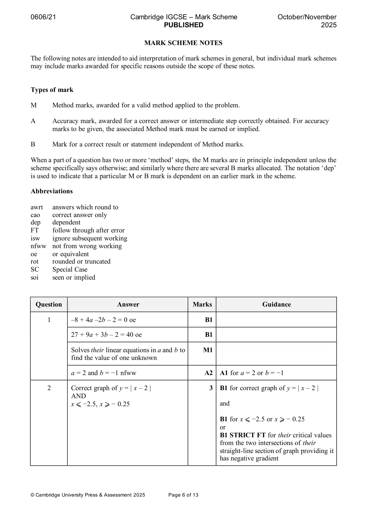Mark scheme, page 6 of 13