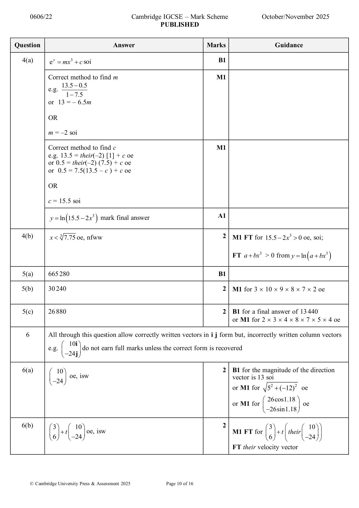 Mark scheme, page 10 of 16