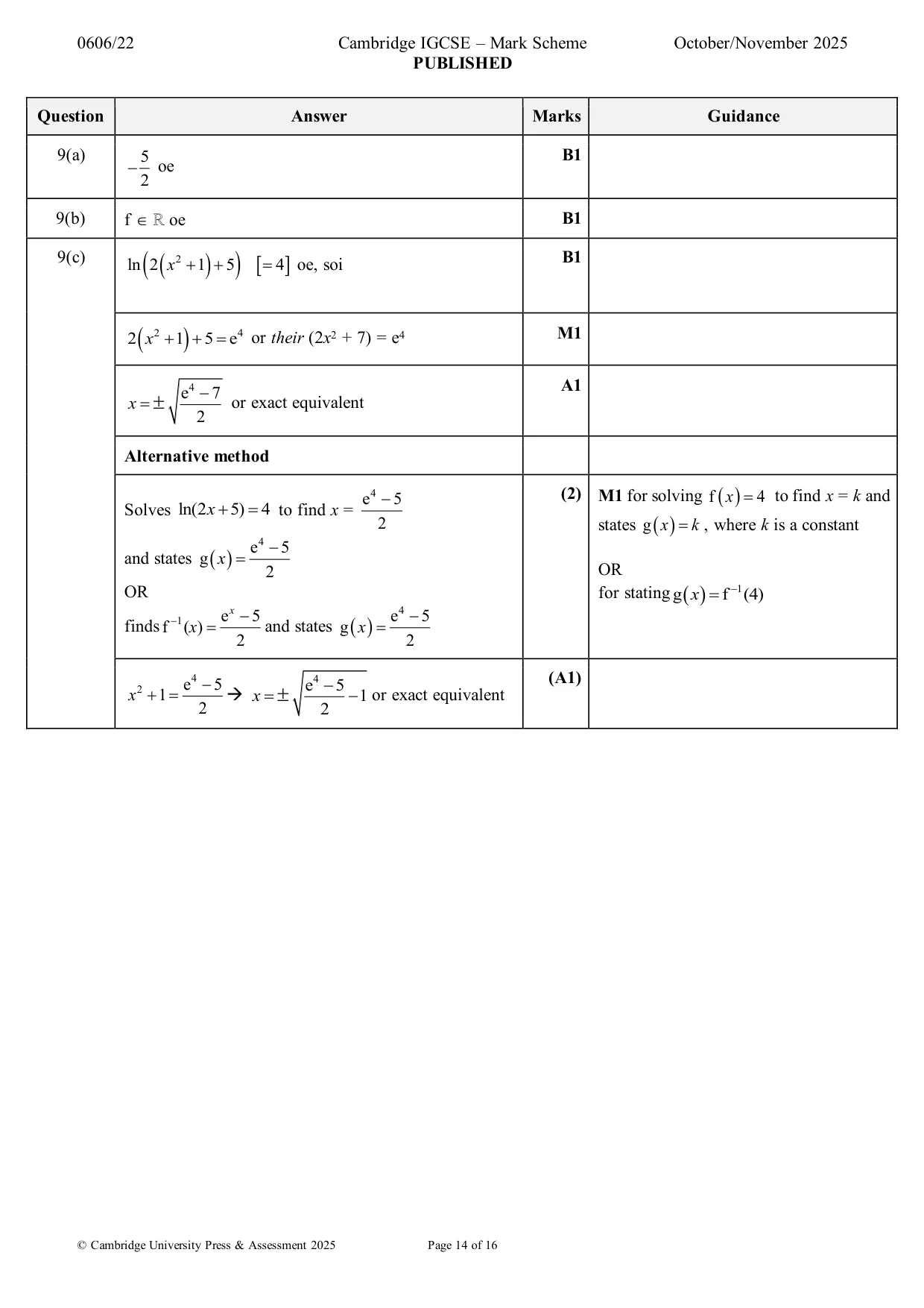 Mark scheme, page 14 of 16