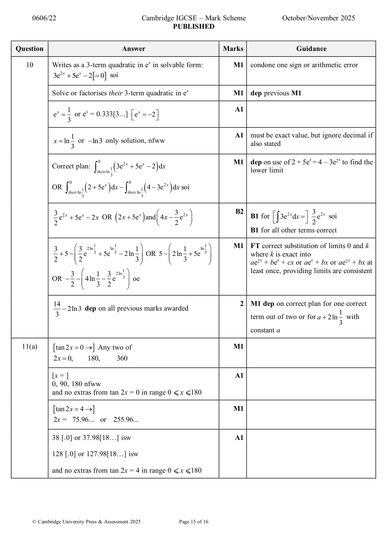 Mark scheme, page 15 of 16