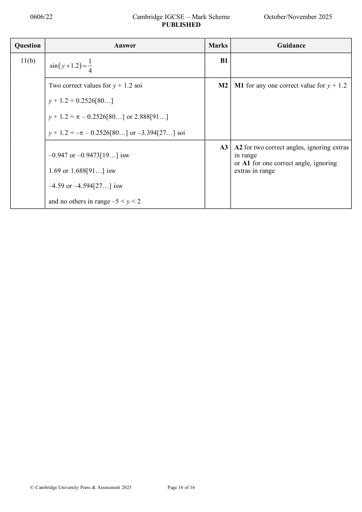 Mark scheme, page 16 of 16
