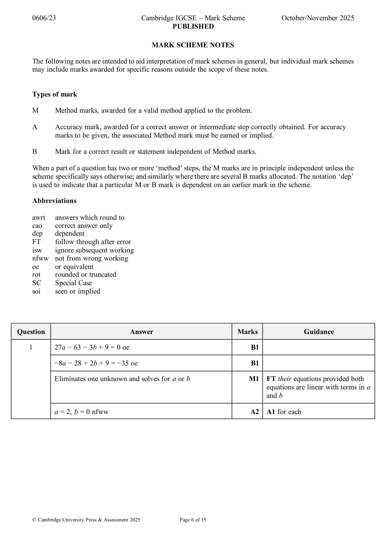 Mark scheme, page 6 of 15
