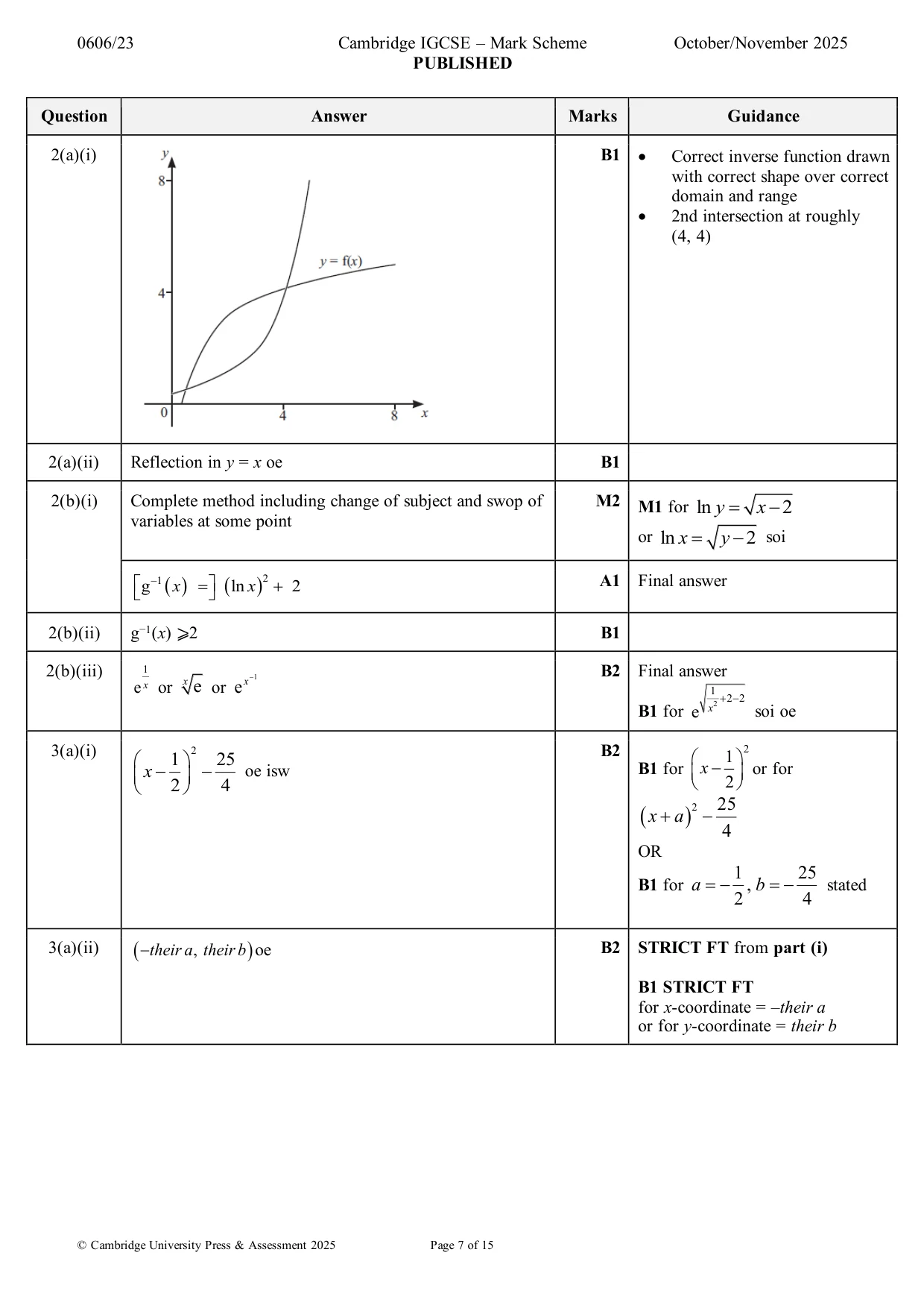 Mark scheme, page 7 of 15