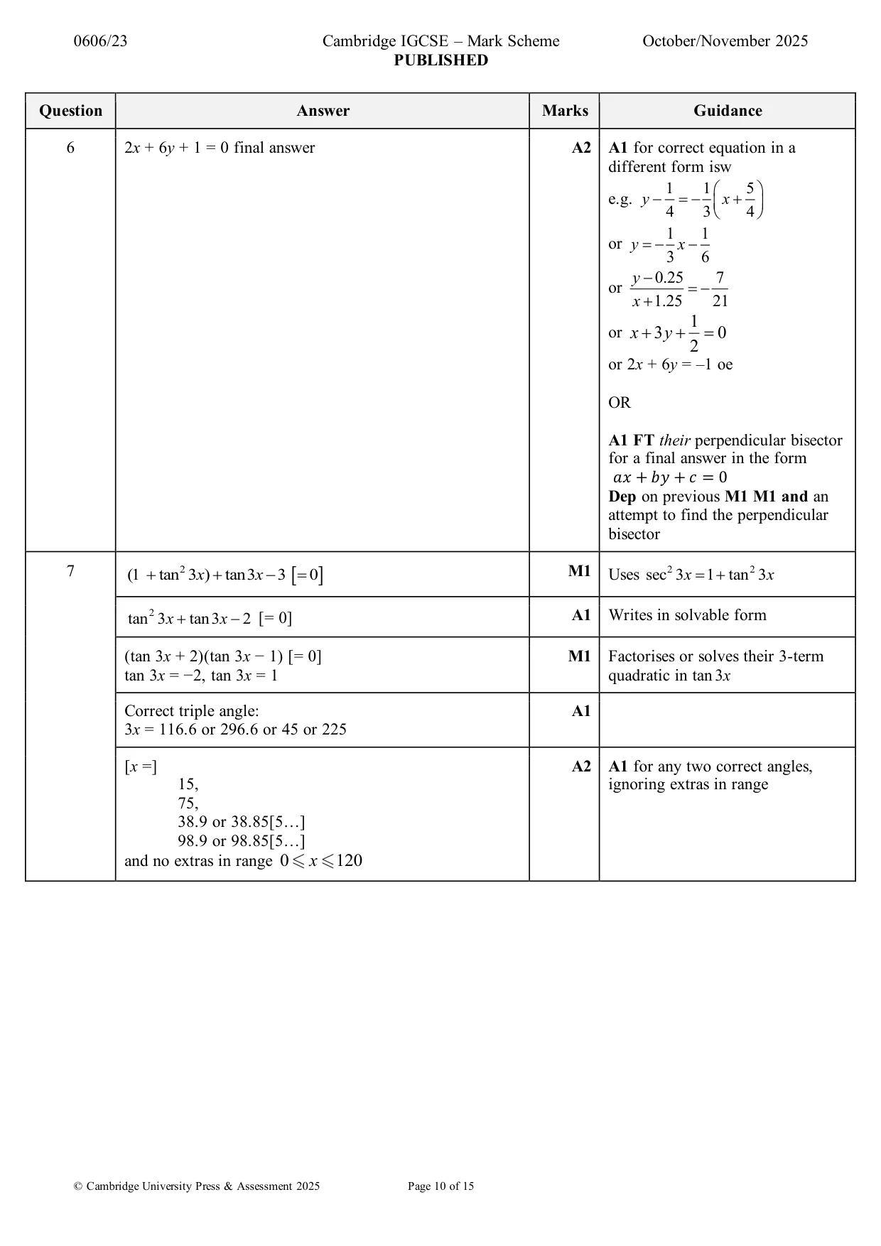 Mark scheme, page 10 of 15