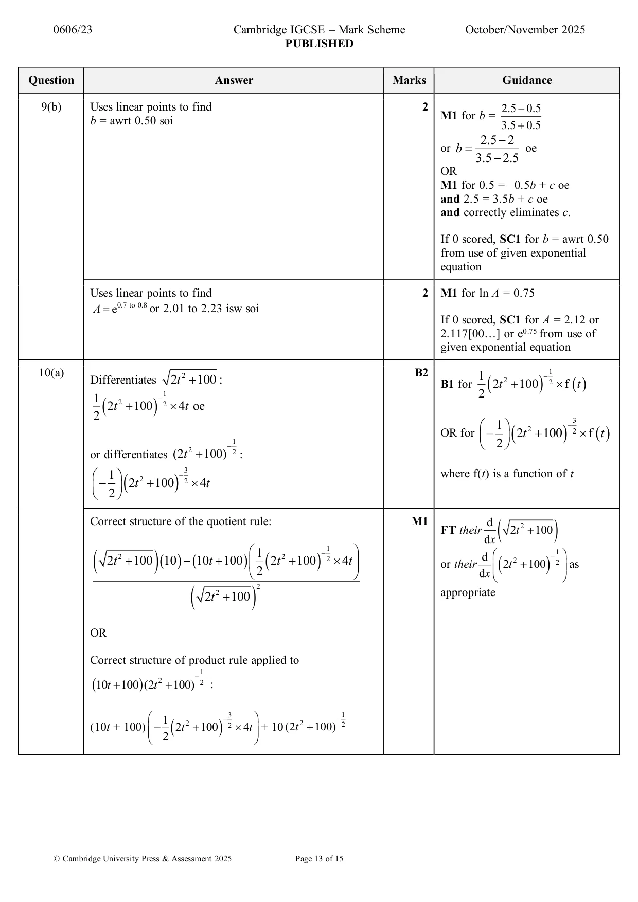 Mark scheme, page 13 of 15