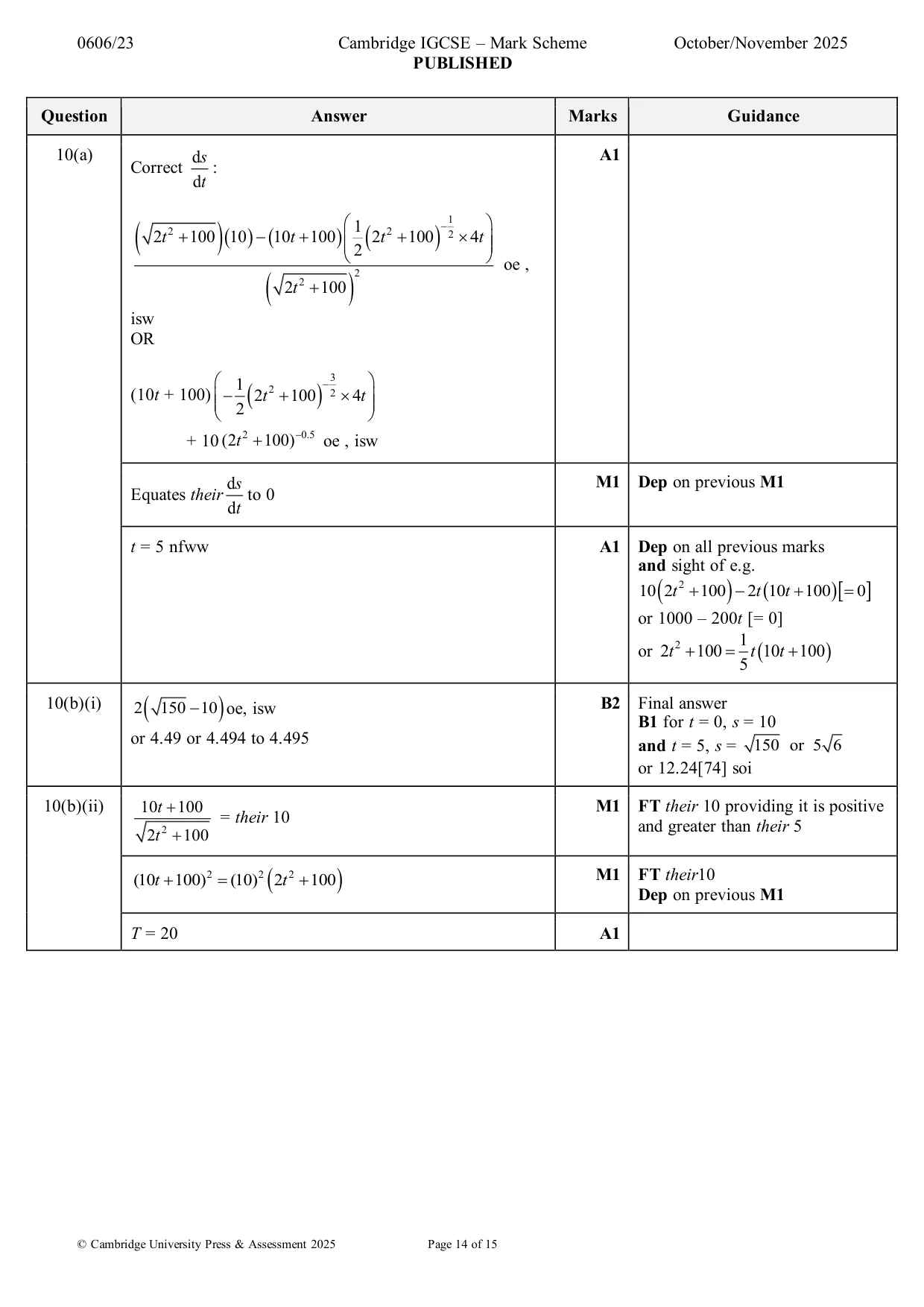 Mark scheme, page 14 of 15