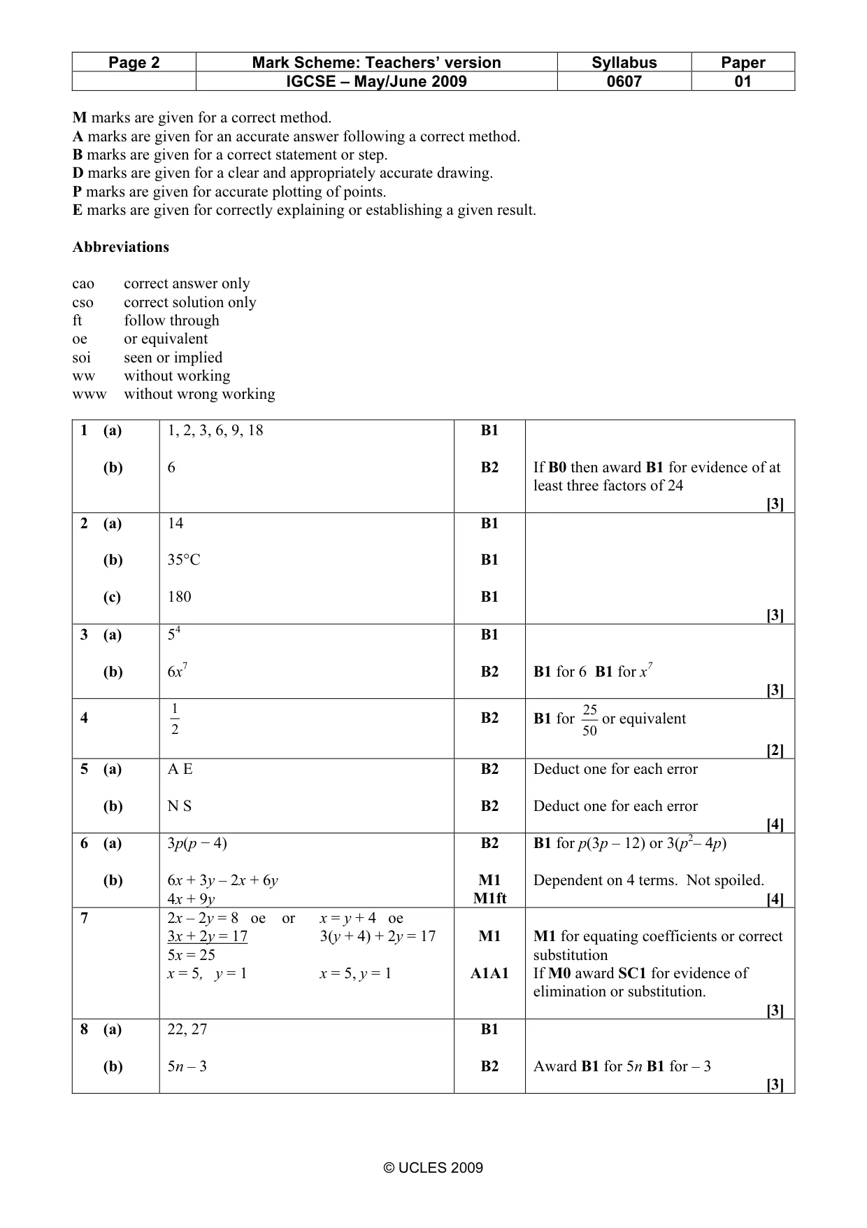 Mark scheme, page 2 of 3