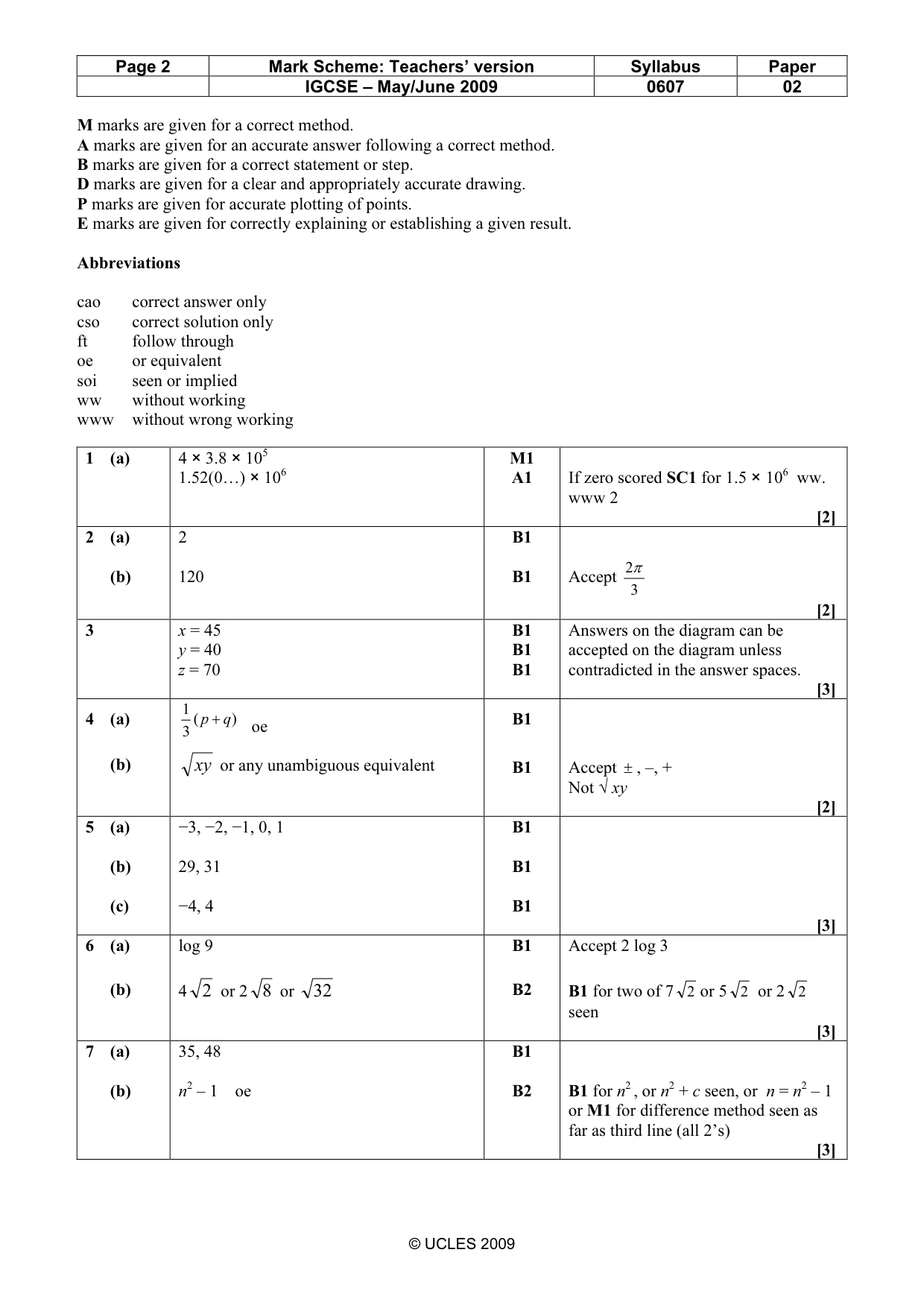 Mark scheme, page 2 of 3
