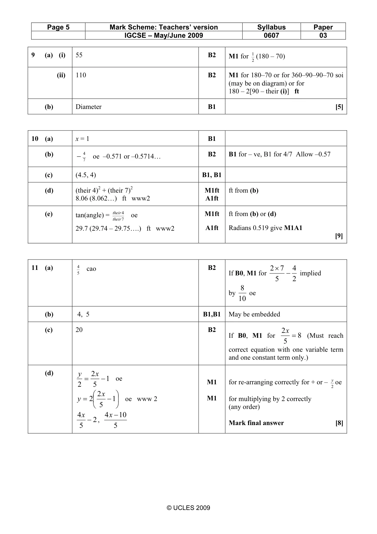 Mark scheme, page 5 of 5