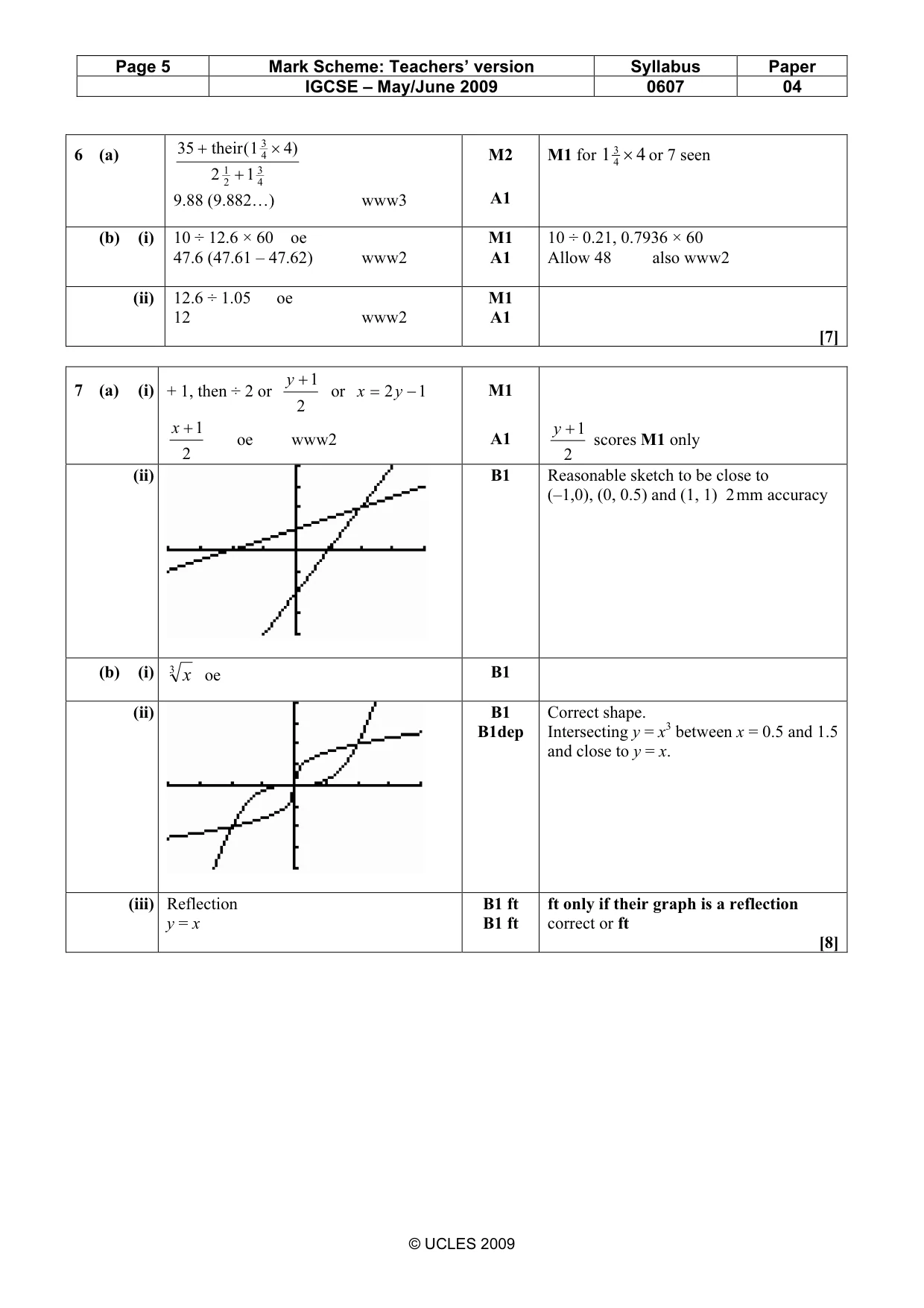 Mark scheme, page 5 of 9