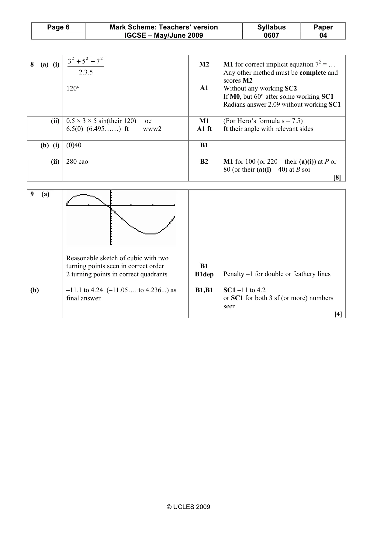 Mark scheme, page 6 of 9