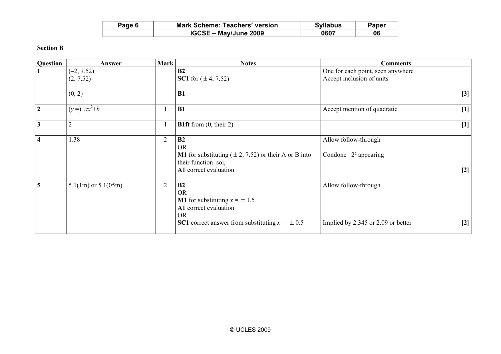 Mark scheme, page 6 of 7