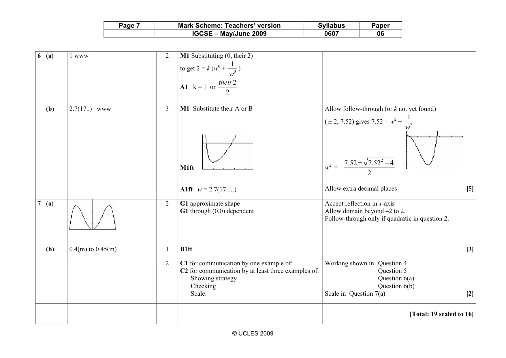 Mark scheme, page 7 of 7