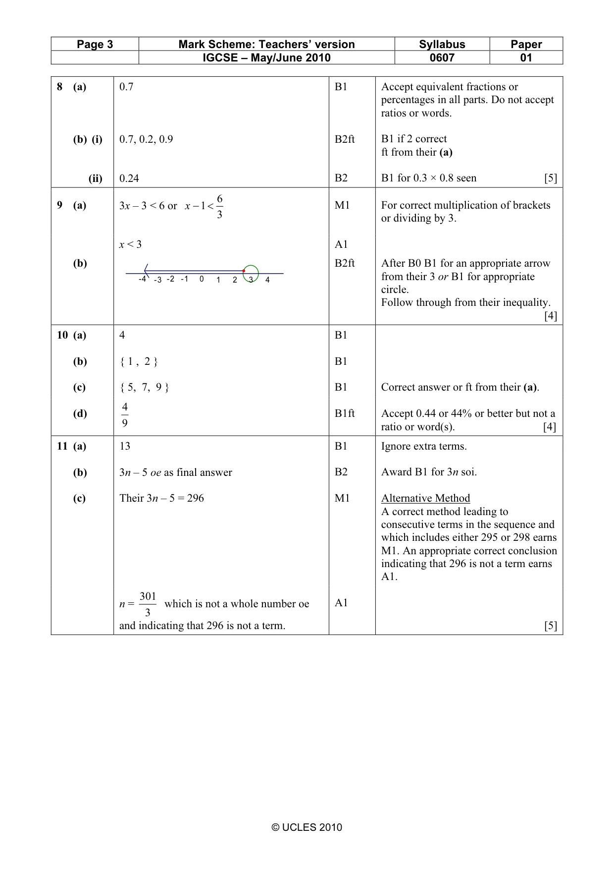 Mark scheme, page 3 of 3