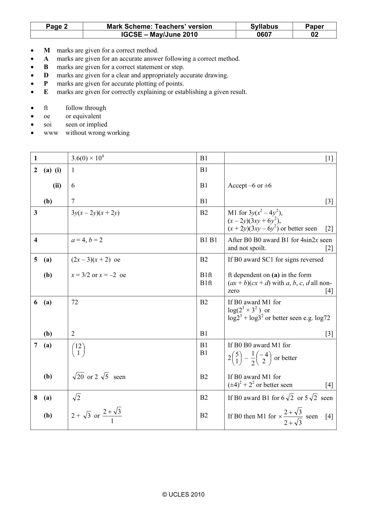 Mark scheme, page 2 of 3