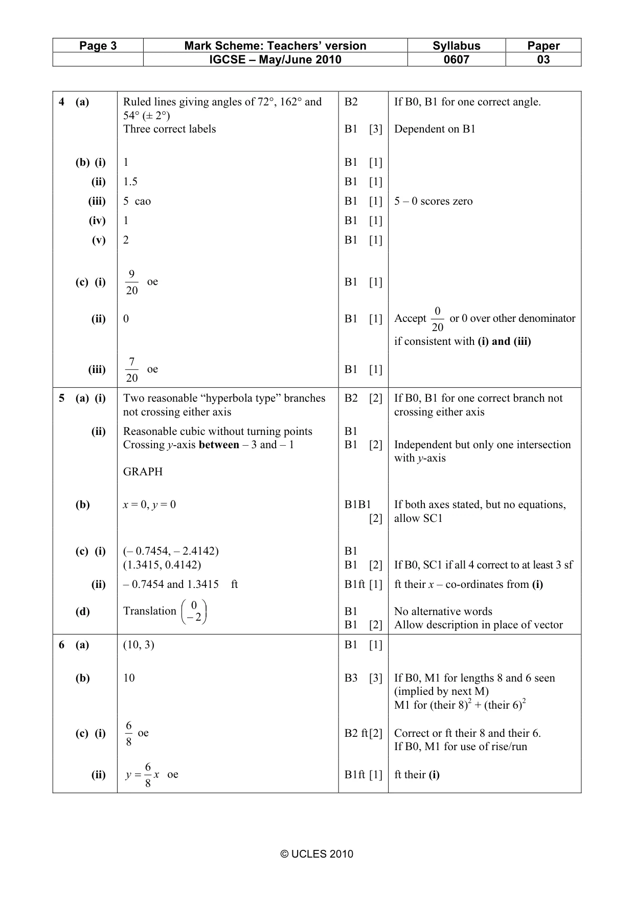 Mark scheme, page 3 of 5