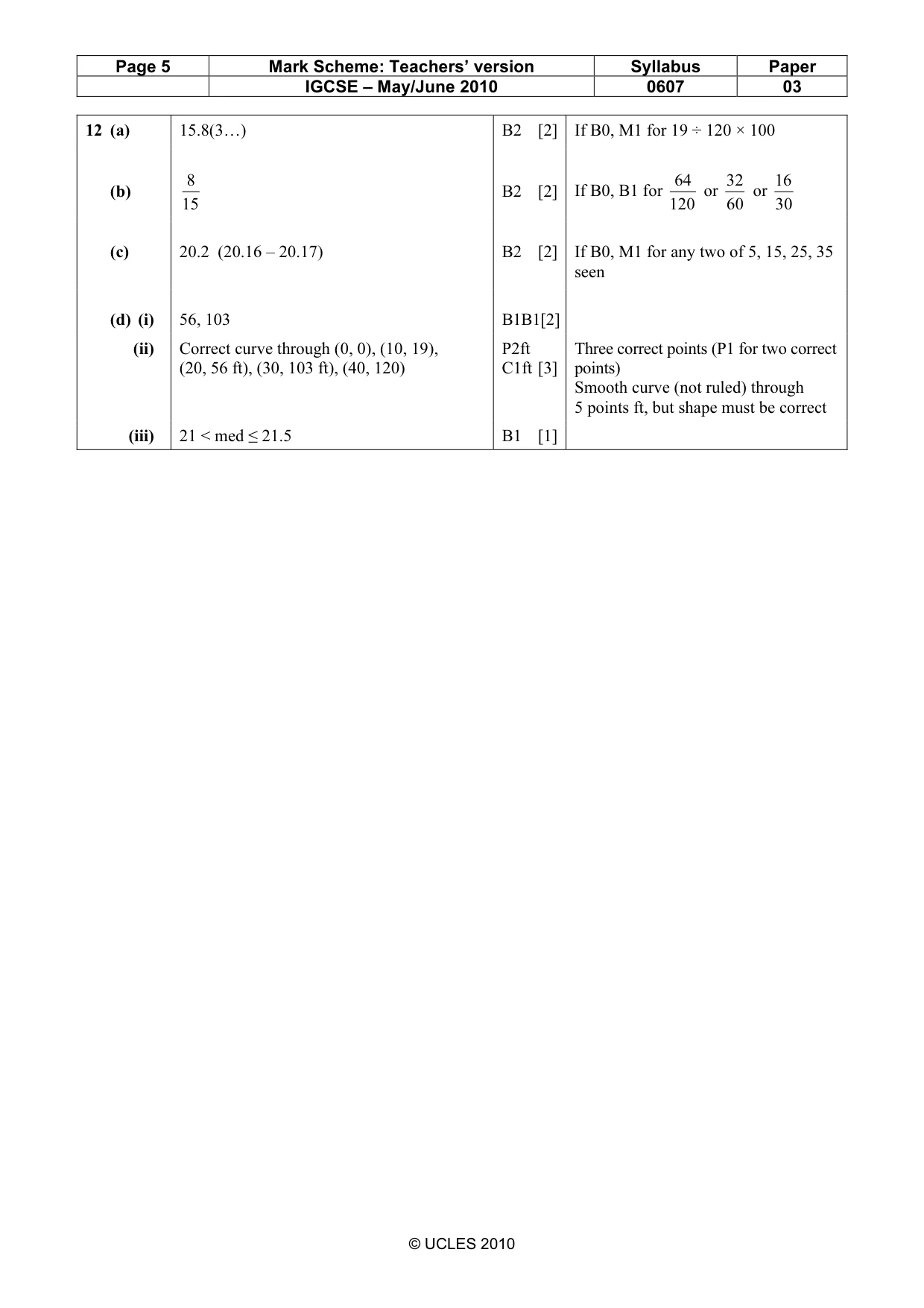 Mark scheme, page 5 of 5