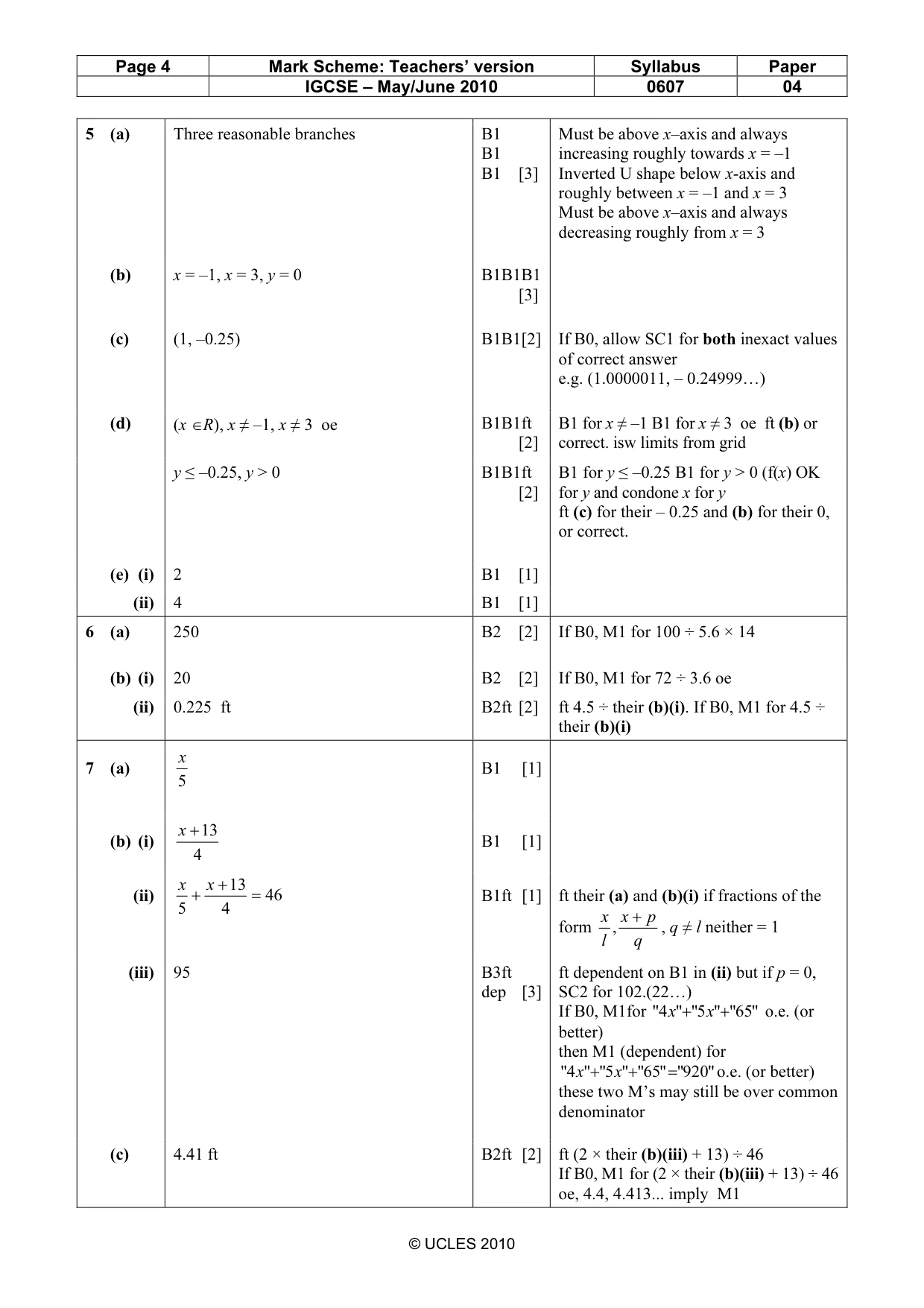 Mark scheme, page 4 of 7