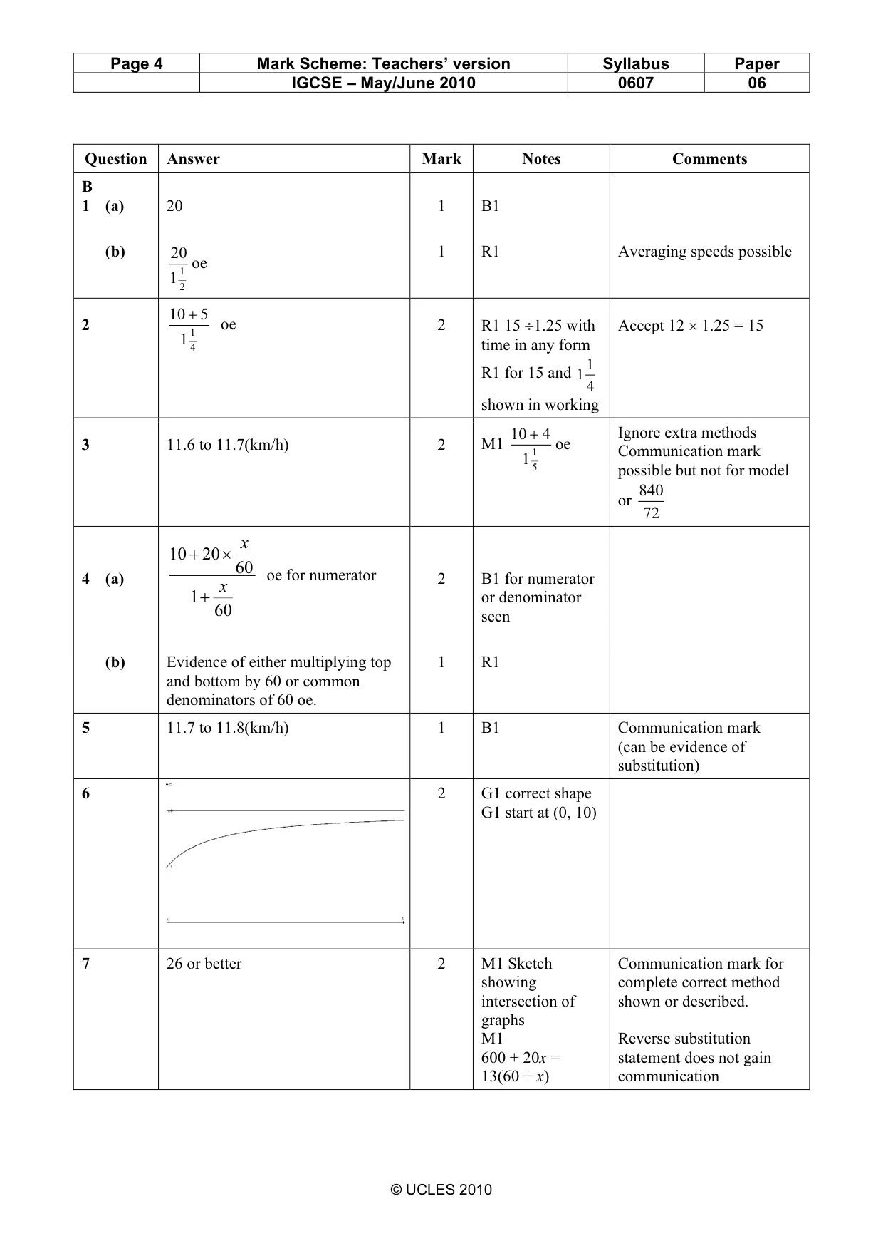 Mark scheme, page 4 of 5