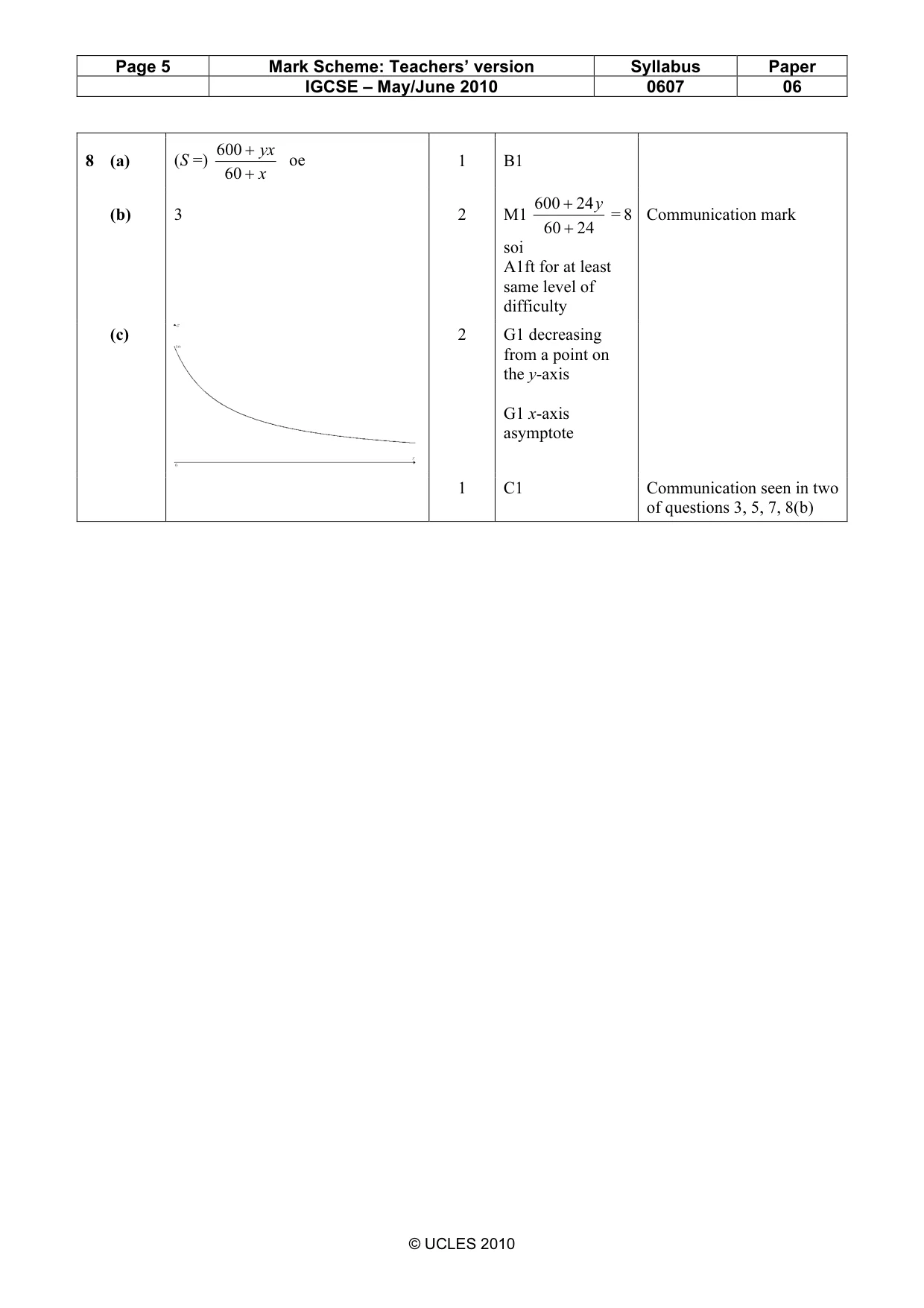 Mark scheme, page 5 of 5