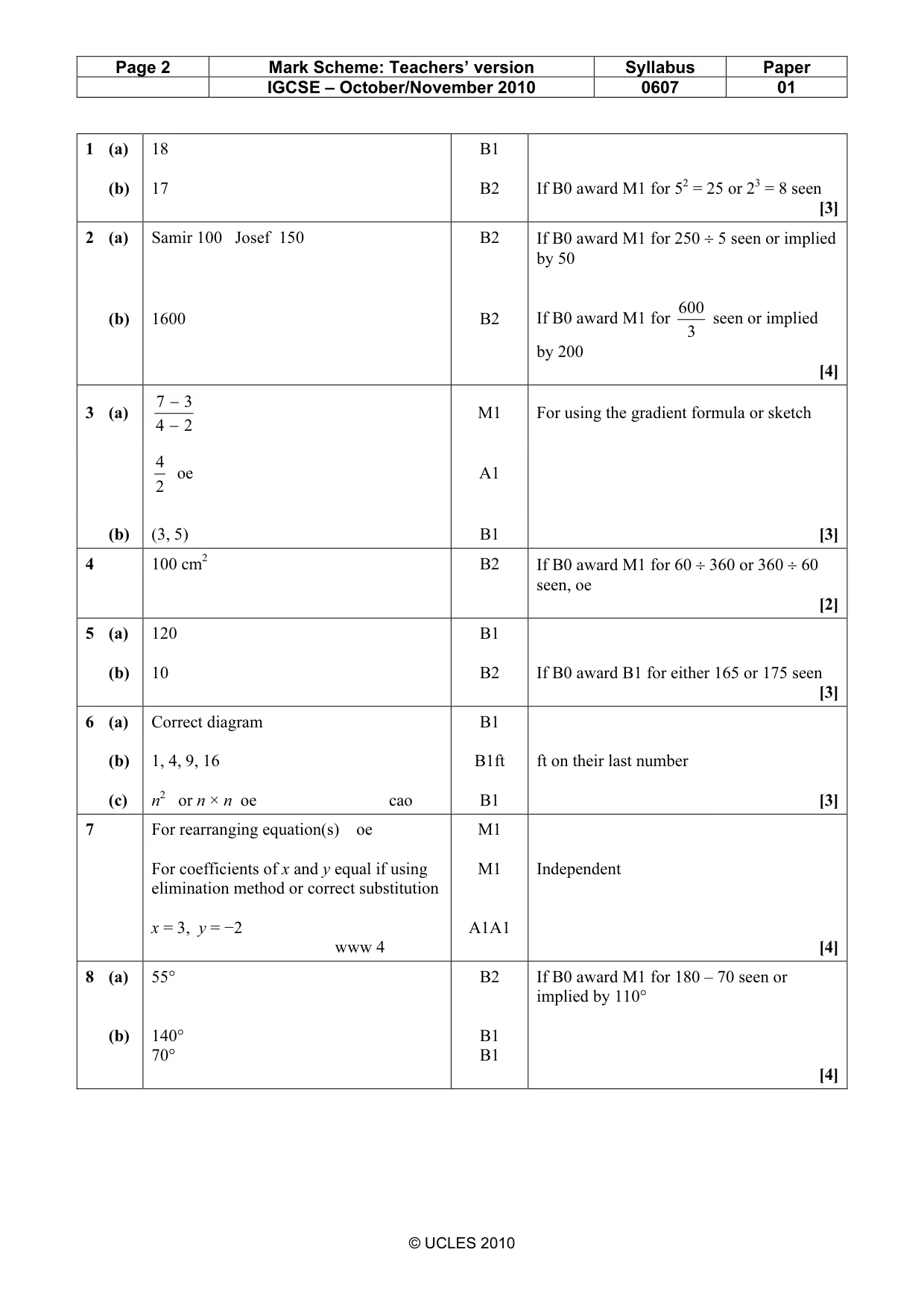 Mark scheme, page 2 of 3