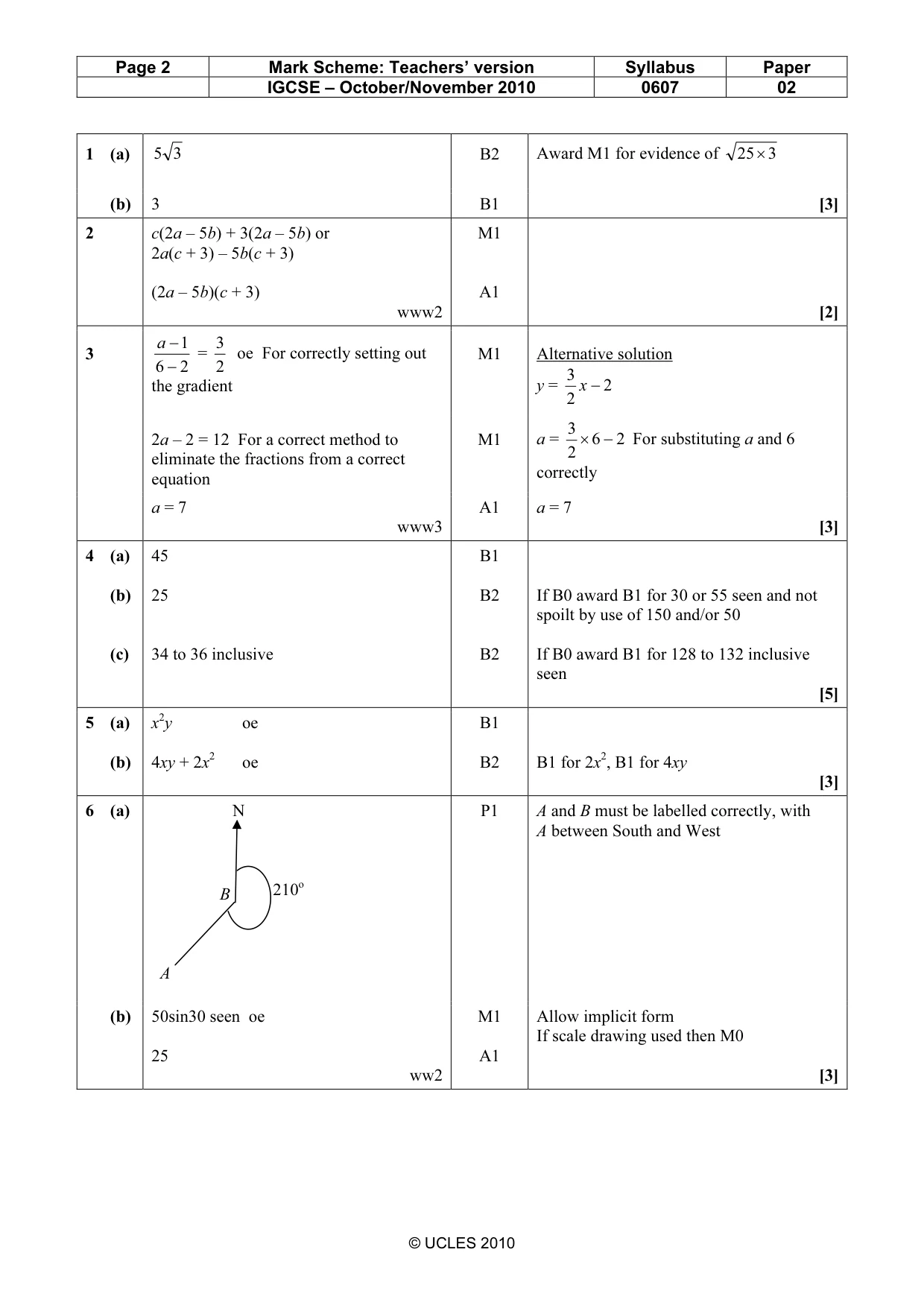 Mark scheme, page 2 of 4