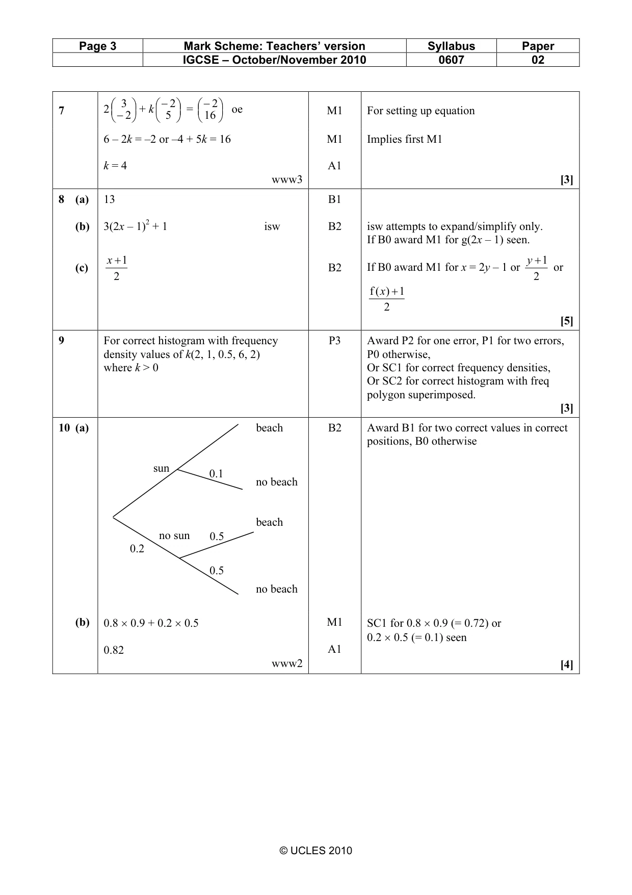 Mark scheme, page 3 of 4