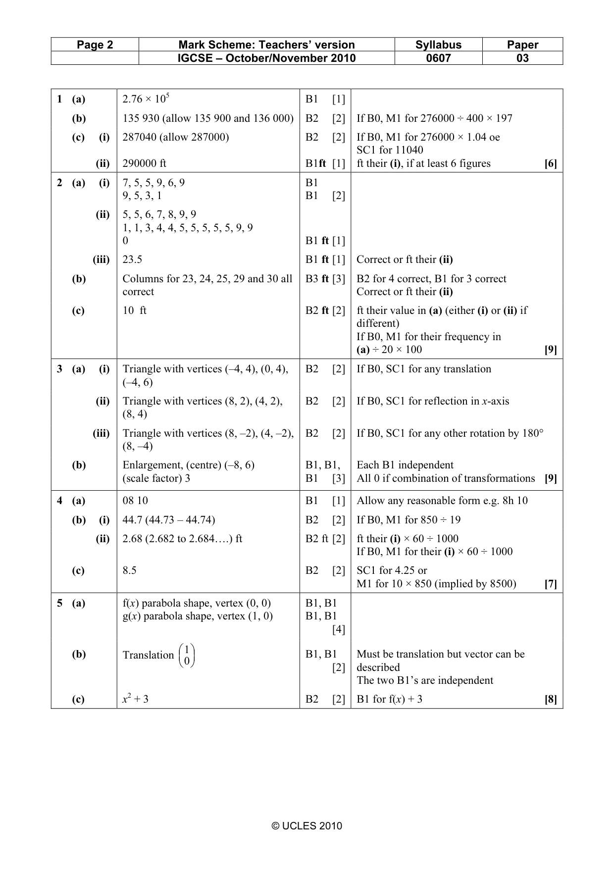Mark scheme, page 2 of 4