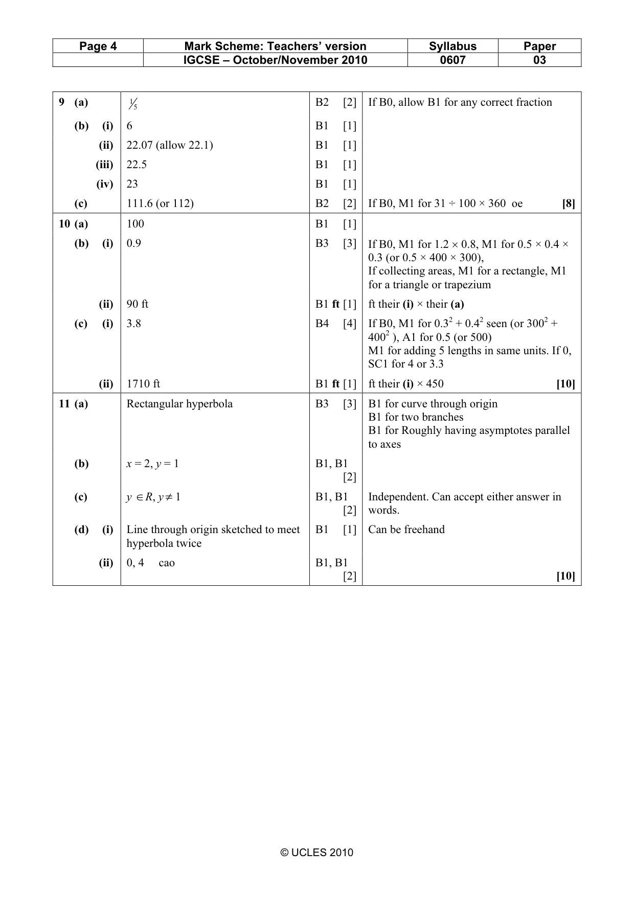Mark scheme, page 4 of 4