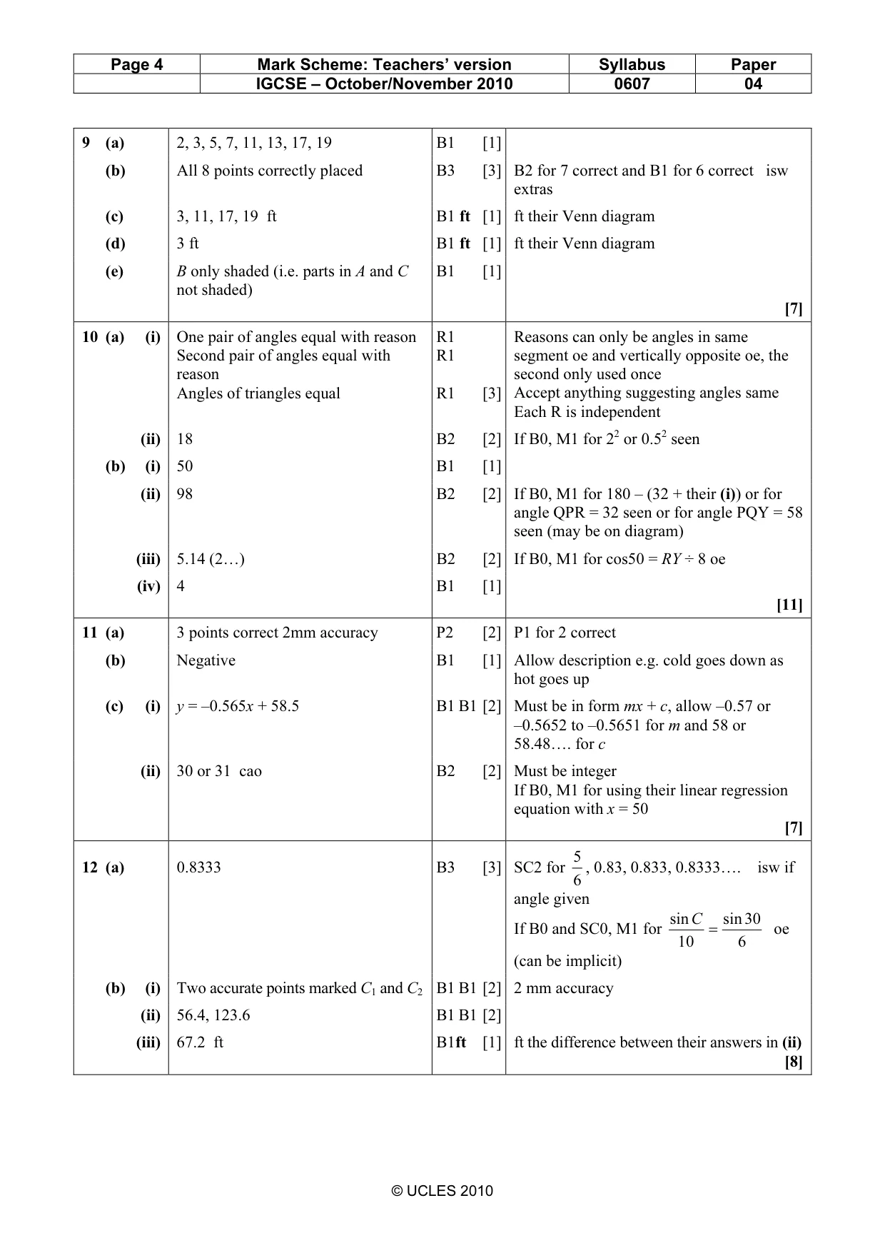 Mark scheme, page 4 of 5