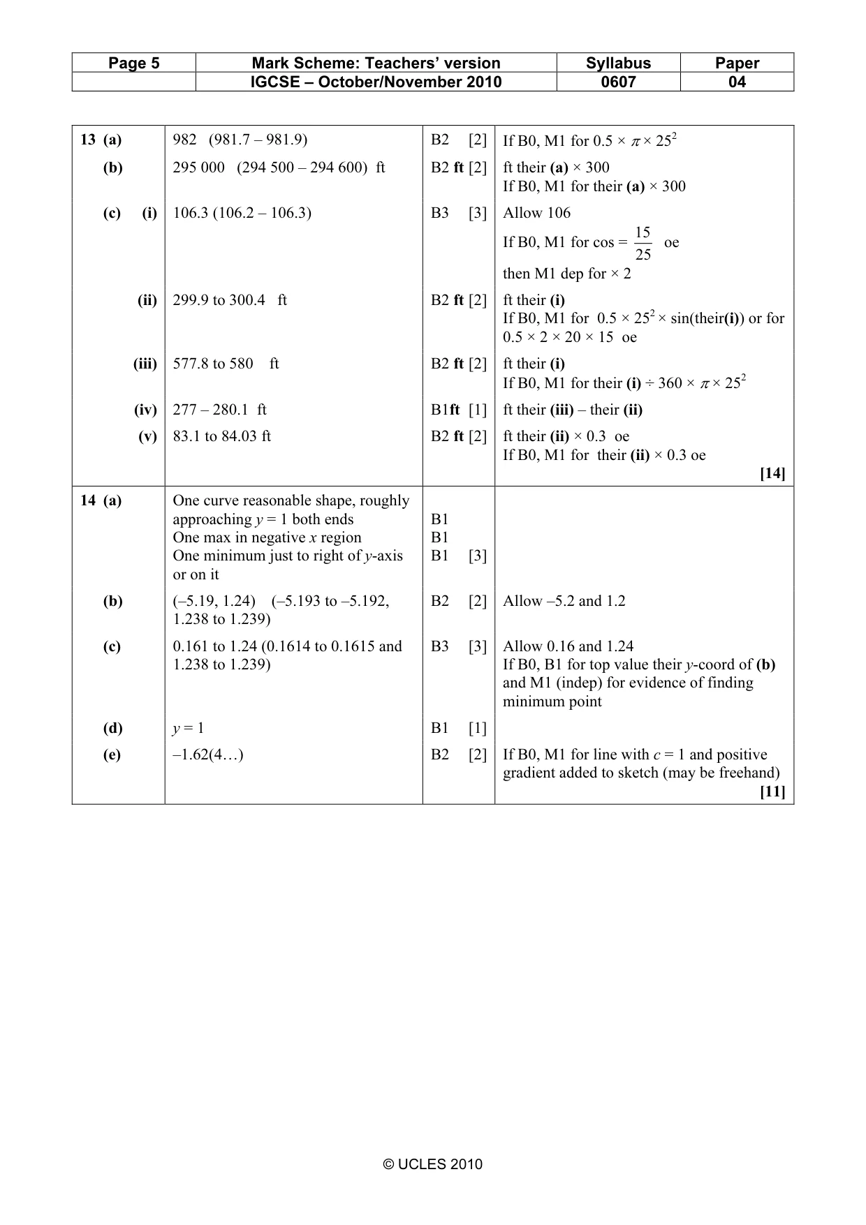 Mark scheme, page 5 of 5