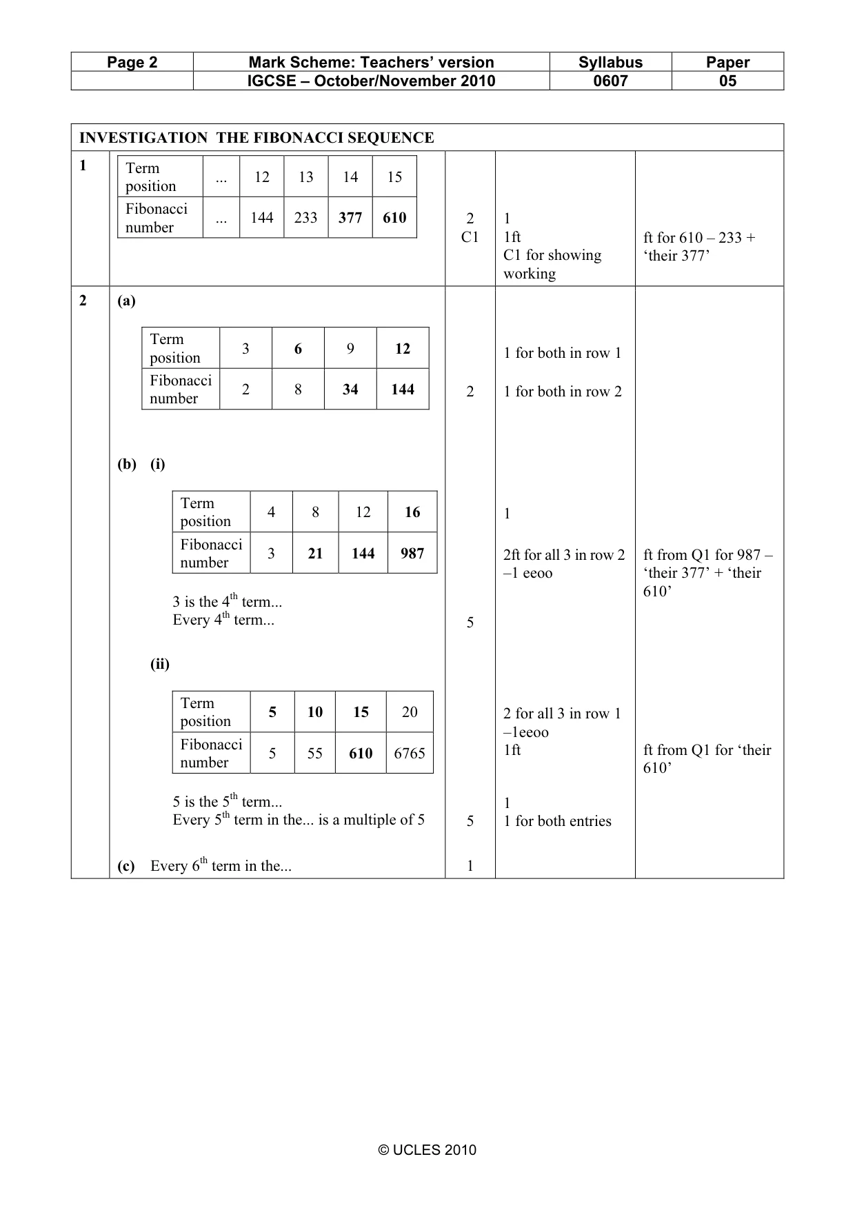 Mark scheme, page 2 of 3