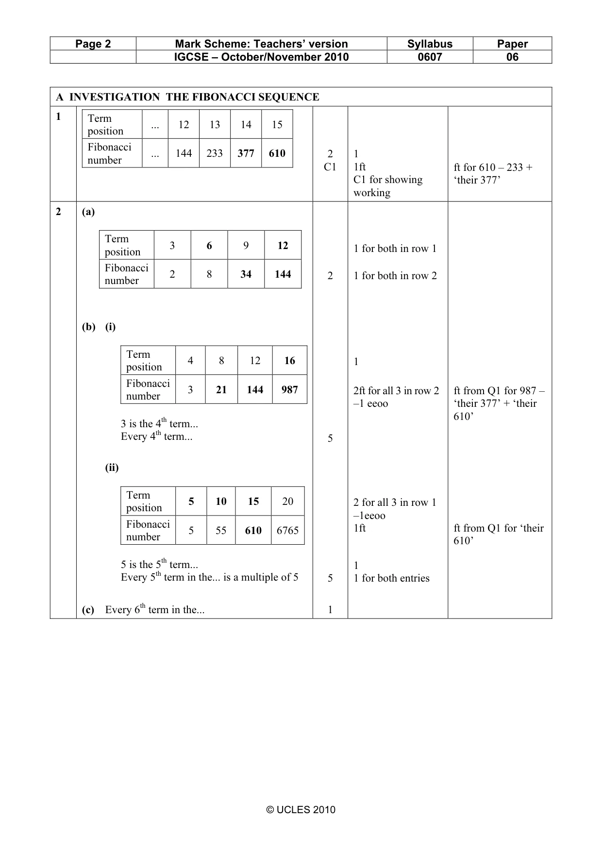 Mark scheme, page 2 of 5