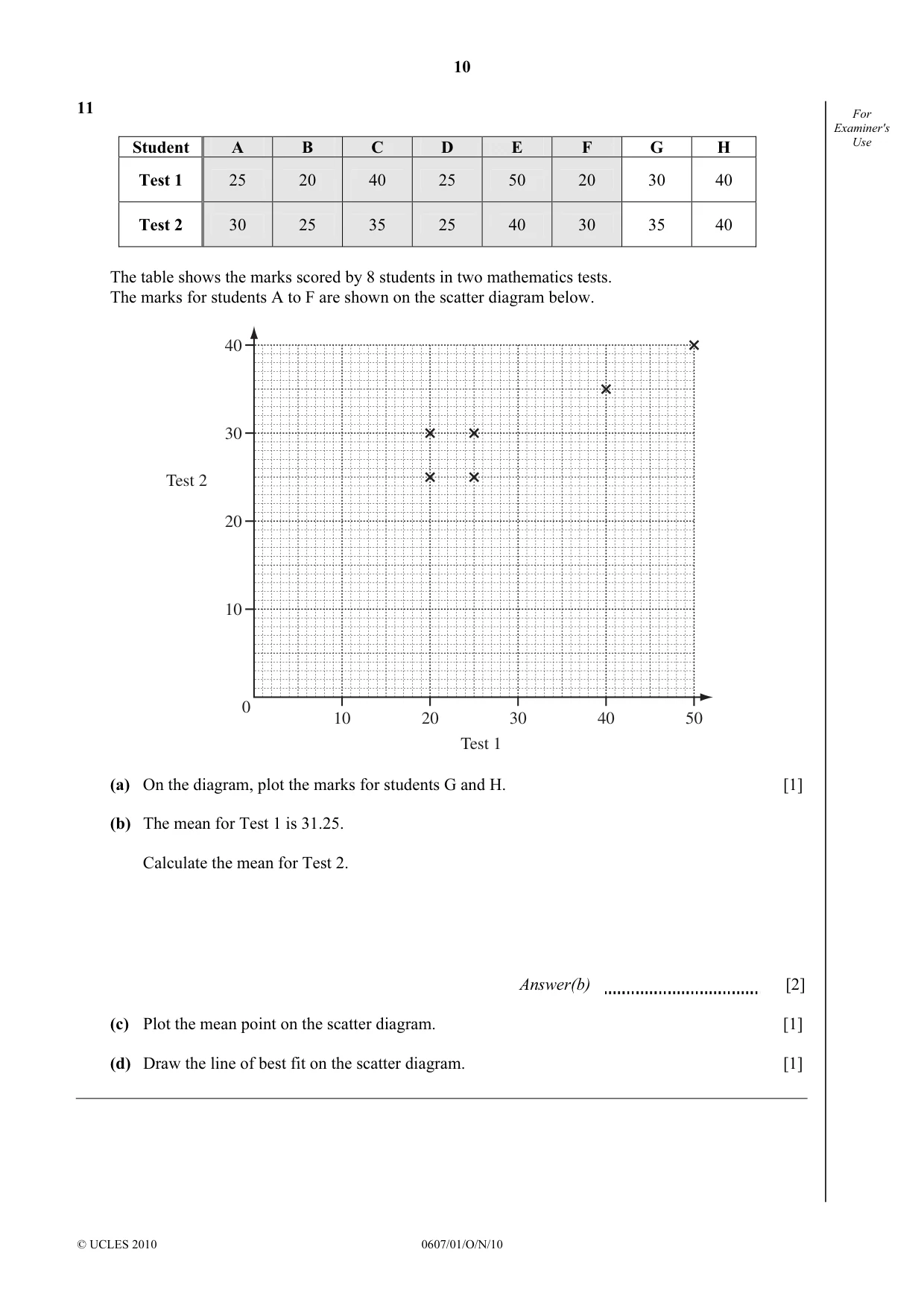 Cambridge IGCSE Mathematics - International 0607 2010 Oct/Nov Paper 1 · Variant 1 question paper, page 10 of 12