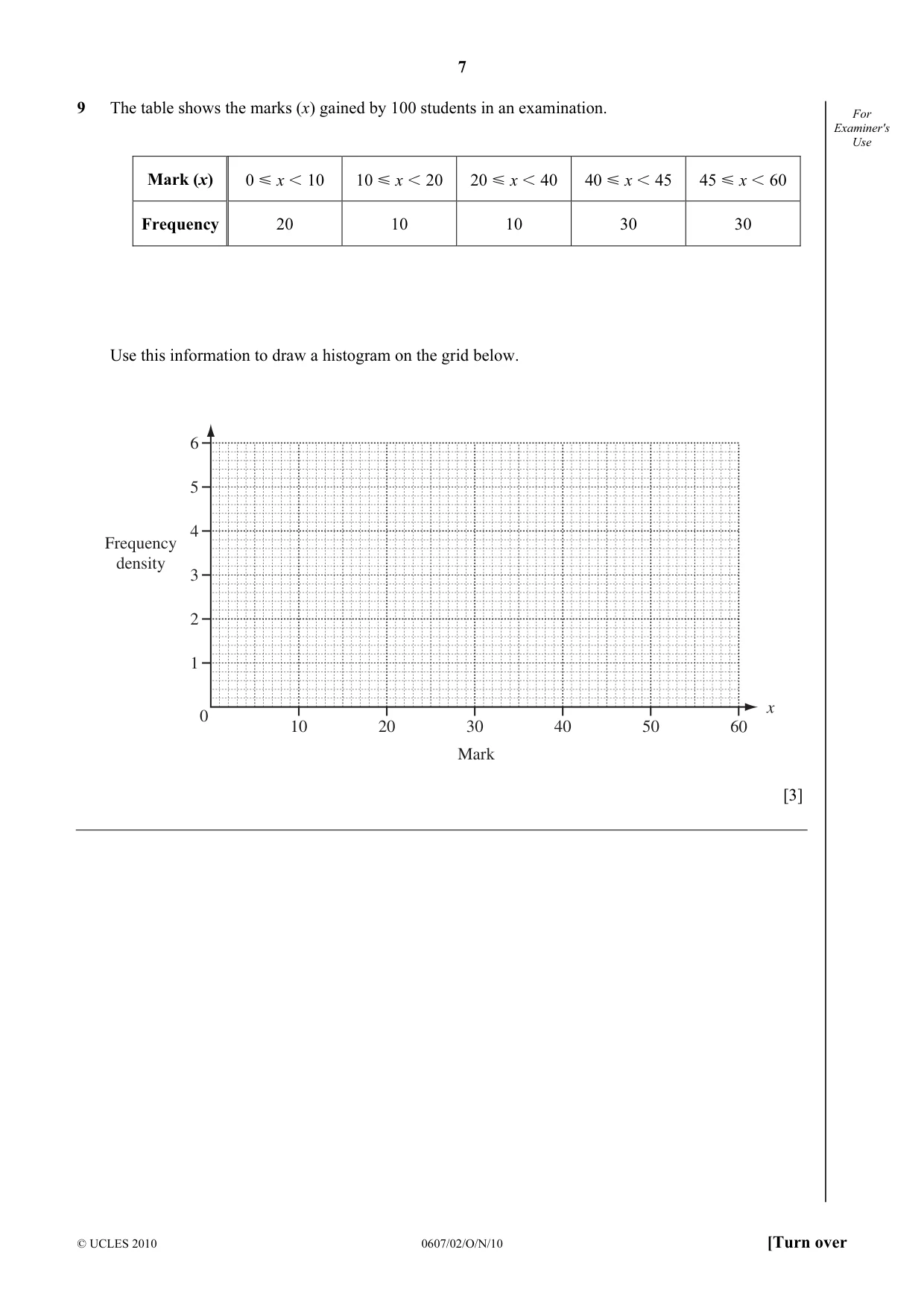 Cambridge IGCSE Mathematics - International 0607 2010 Oct/Nov Paper 2 · Variant 1 question paper, page 7 of 12
