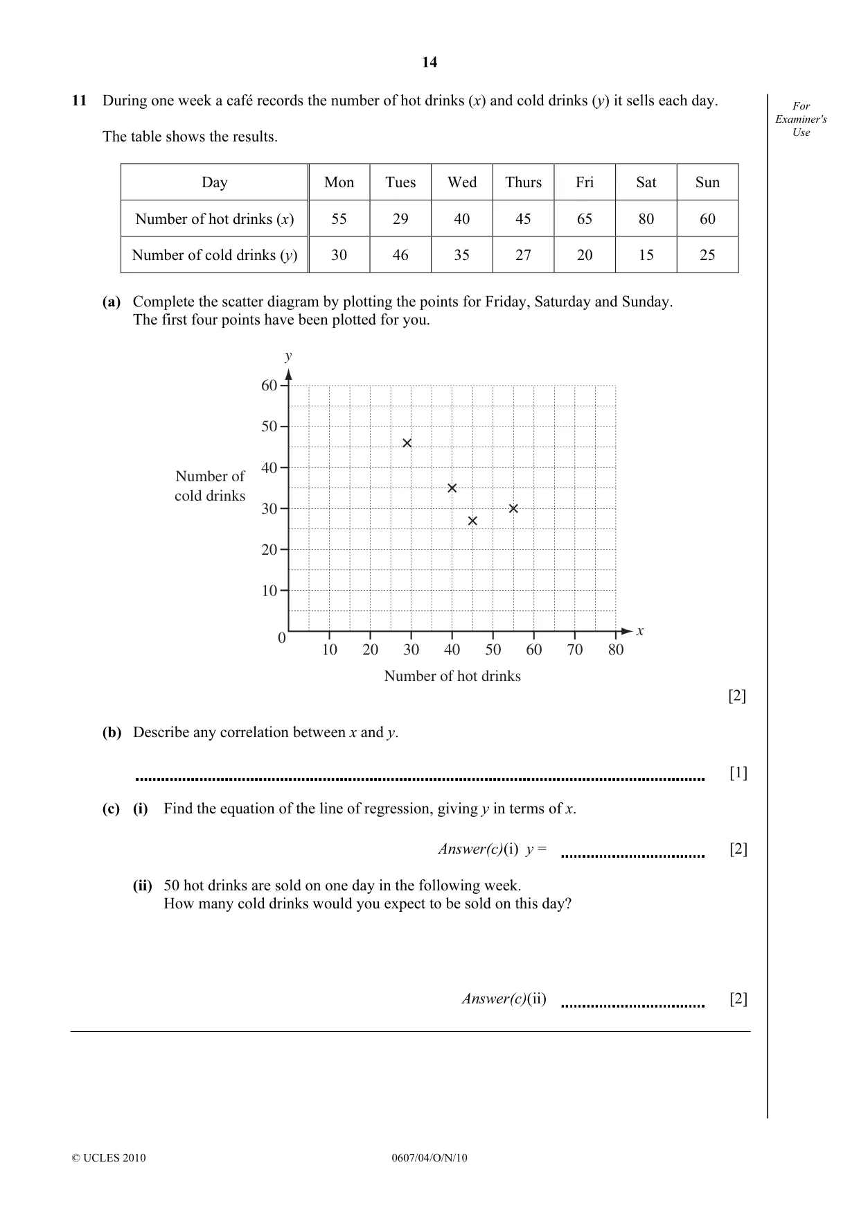 Cambridge IGCSE Mathematics - International 0607 2010 Oct/Nov Paper 4 · Variant 1 question paper, page 14 of 20