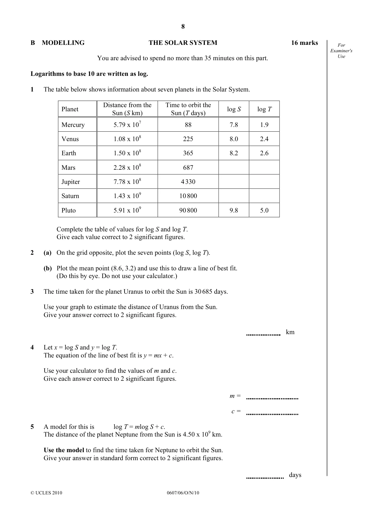 Cambridge IGCSE Mathematics - International 0607 2010 Oct/Nov Paper 6 · Variant 1 question paper, page 8 of 12