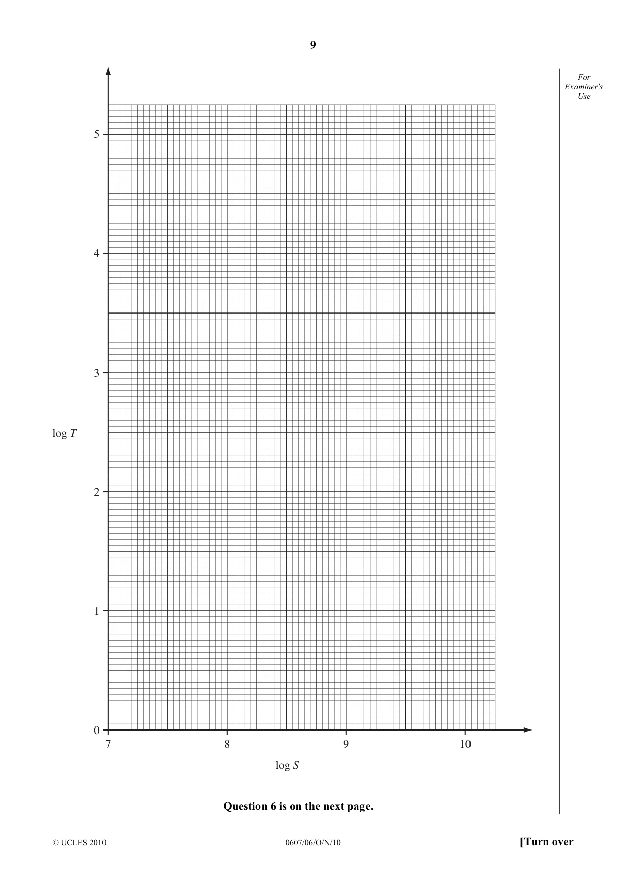 Cambridge IGCSE Mathematics - International 0607 2010 Oct/Nov Paper 6 · Variant 1 question paper, page 9 of 12