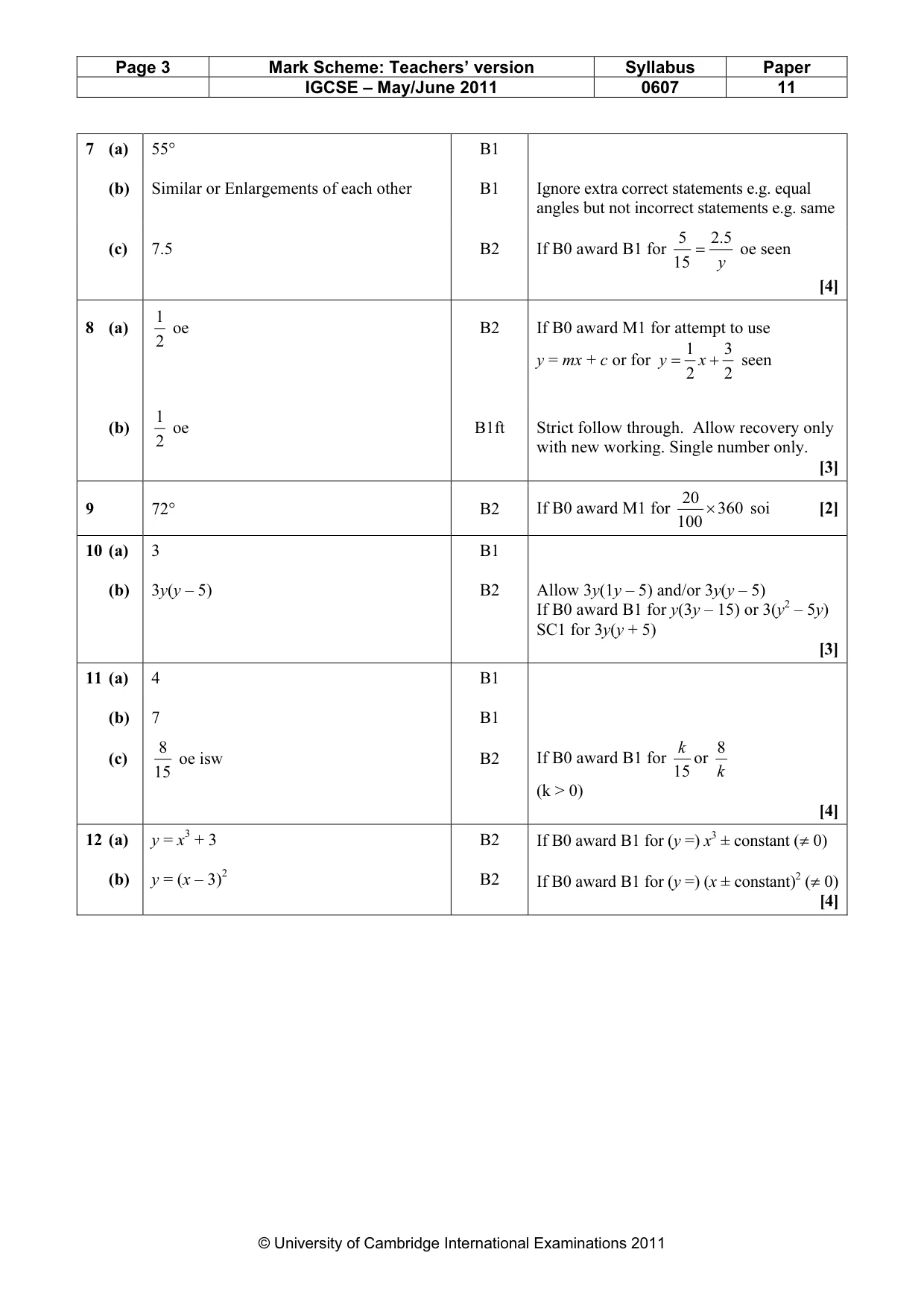 Mark scheme, page 3 of 3